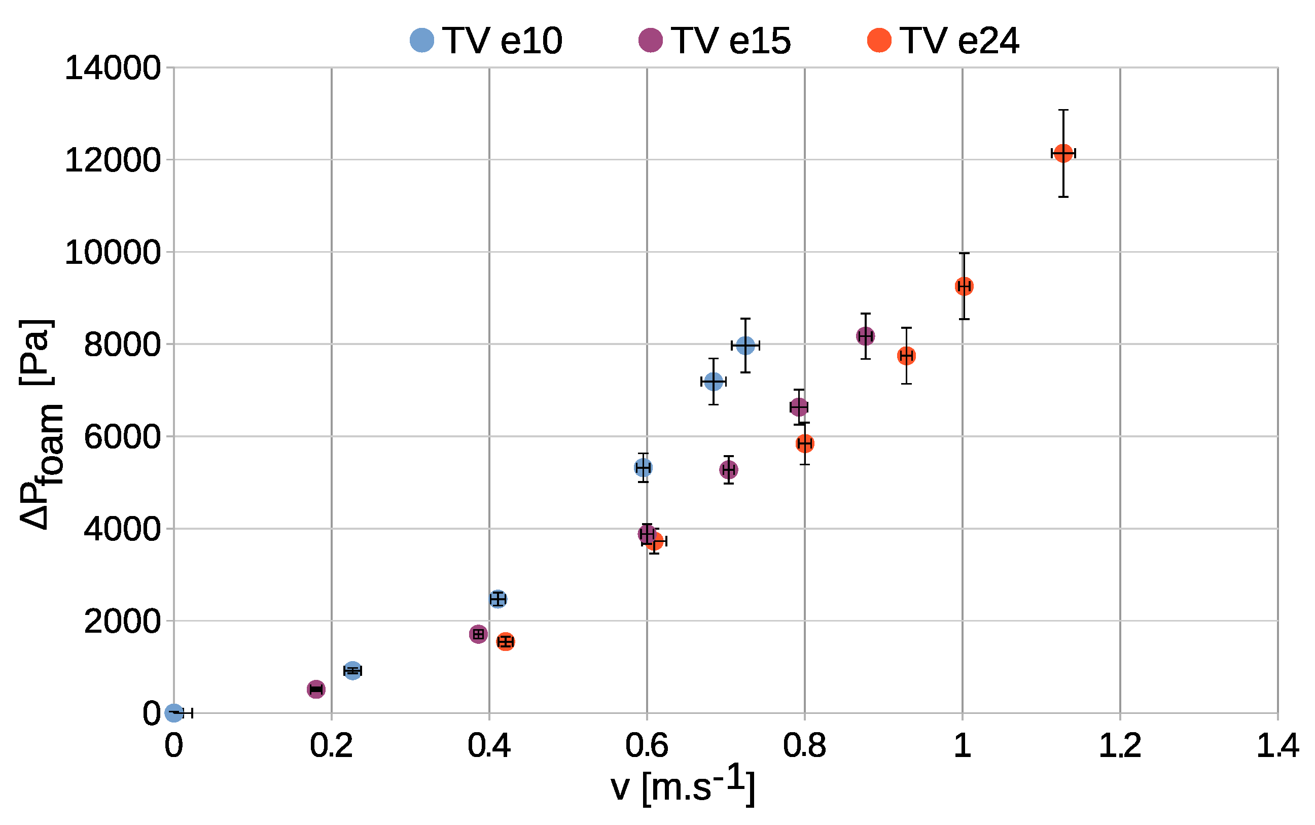 Energies 17 03505 g008