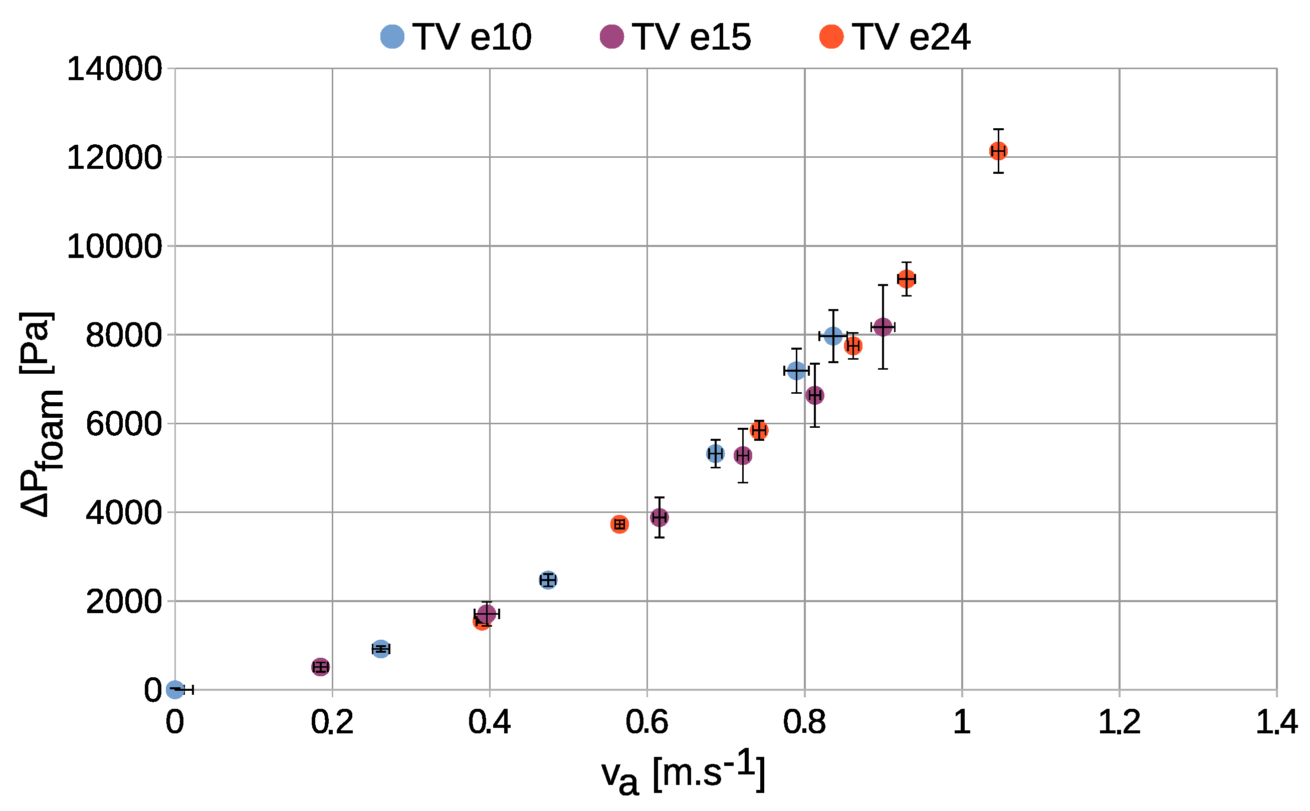 Energies 17 03505 g009