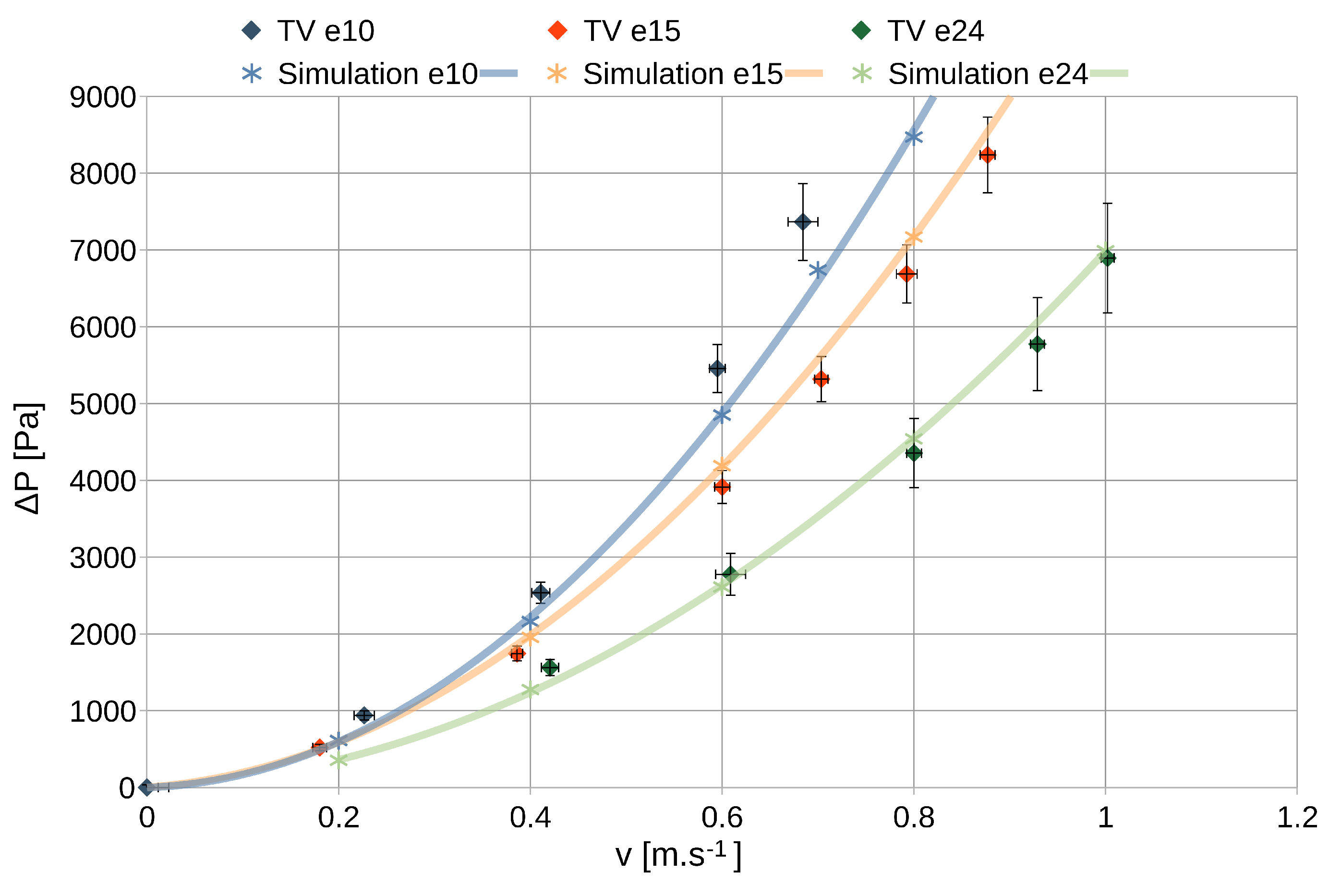 Energies 17 03505 g011
