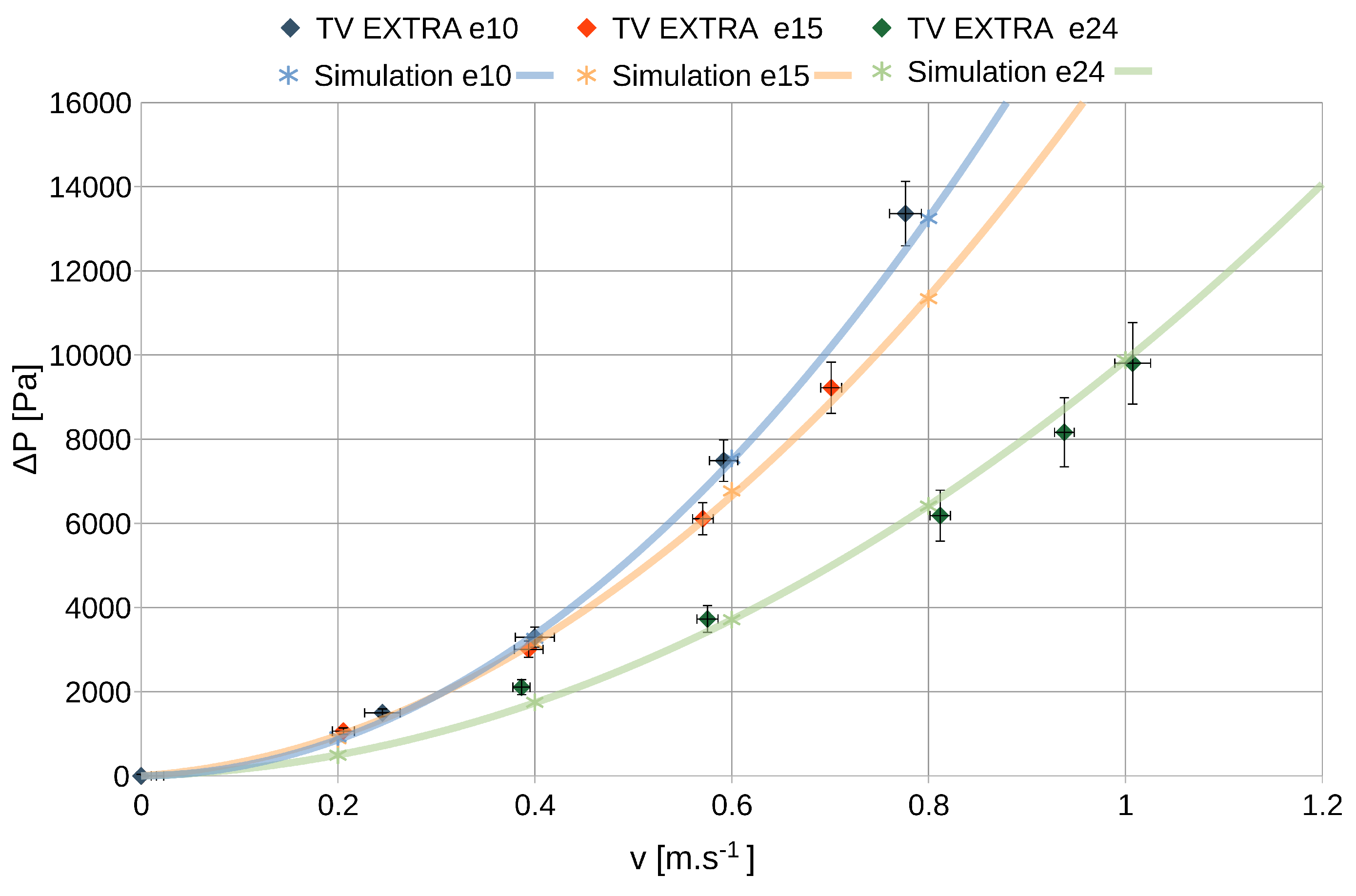 Energies 17 03505 g012