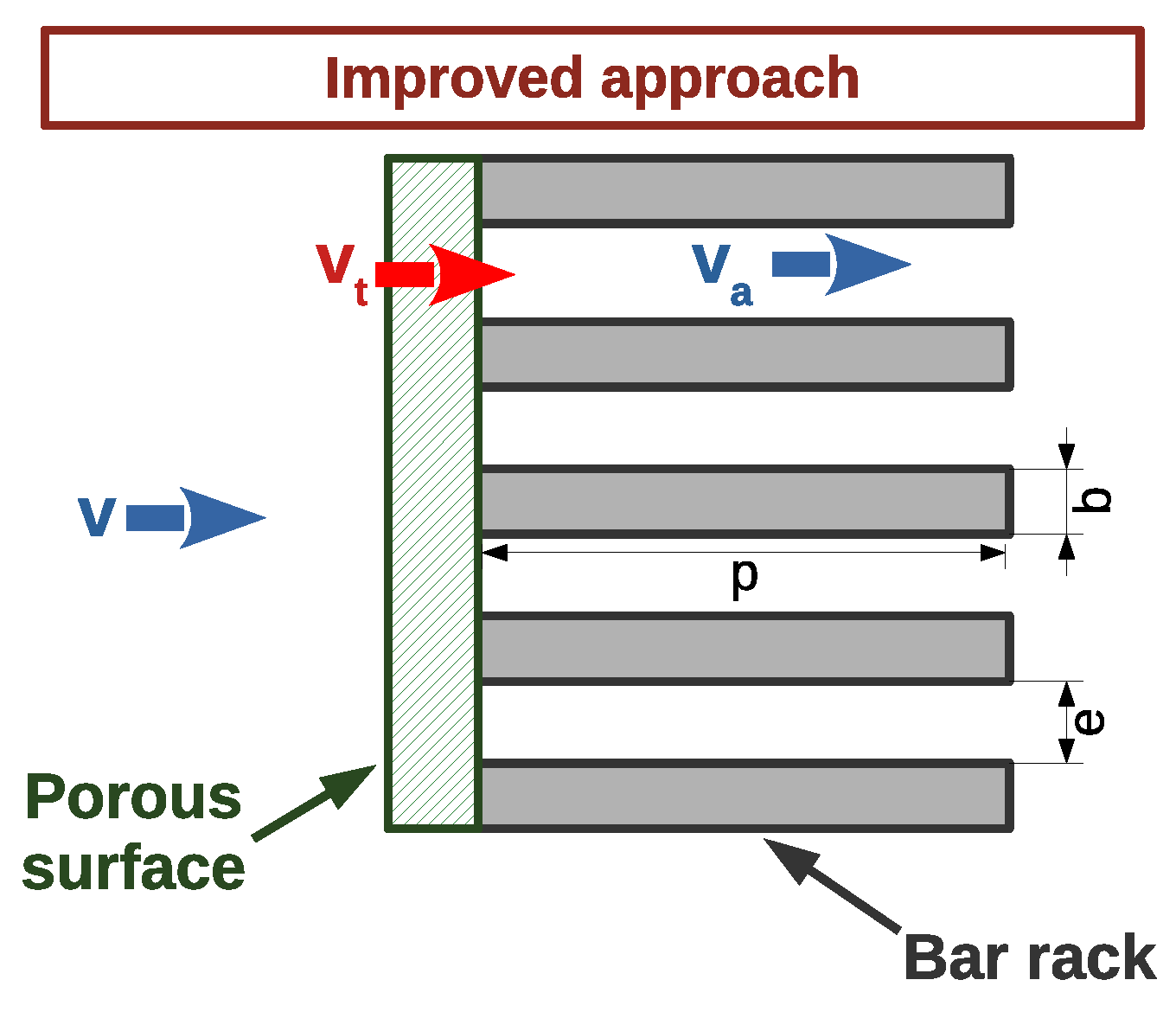 Energies 17 03505 g013