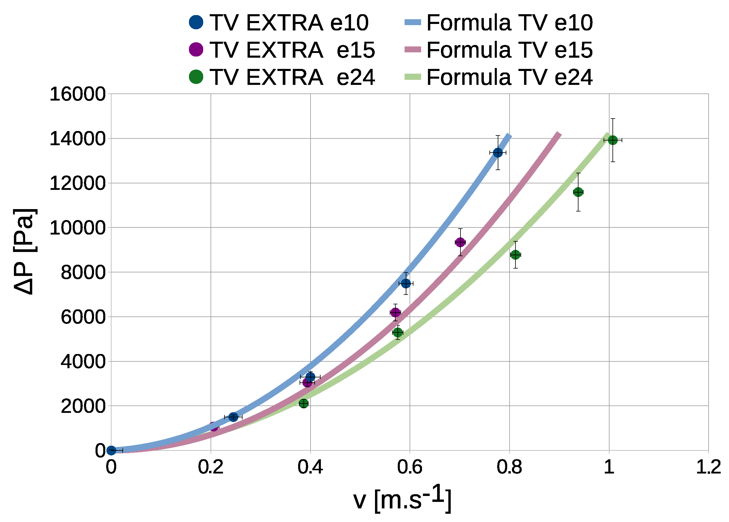 Energies 17 03505 g014