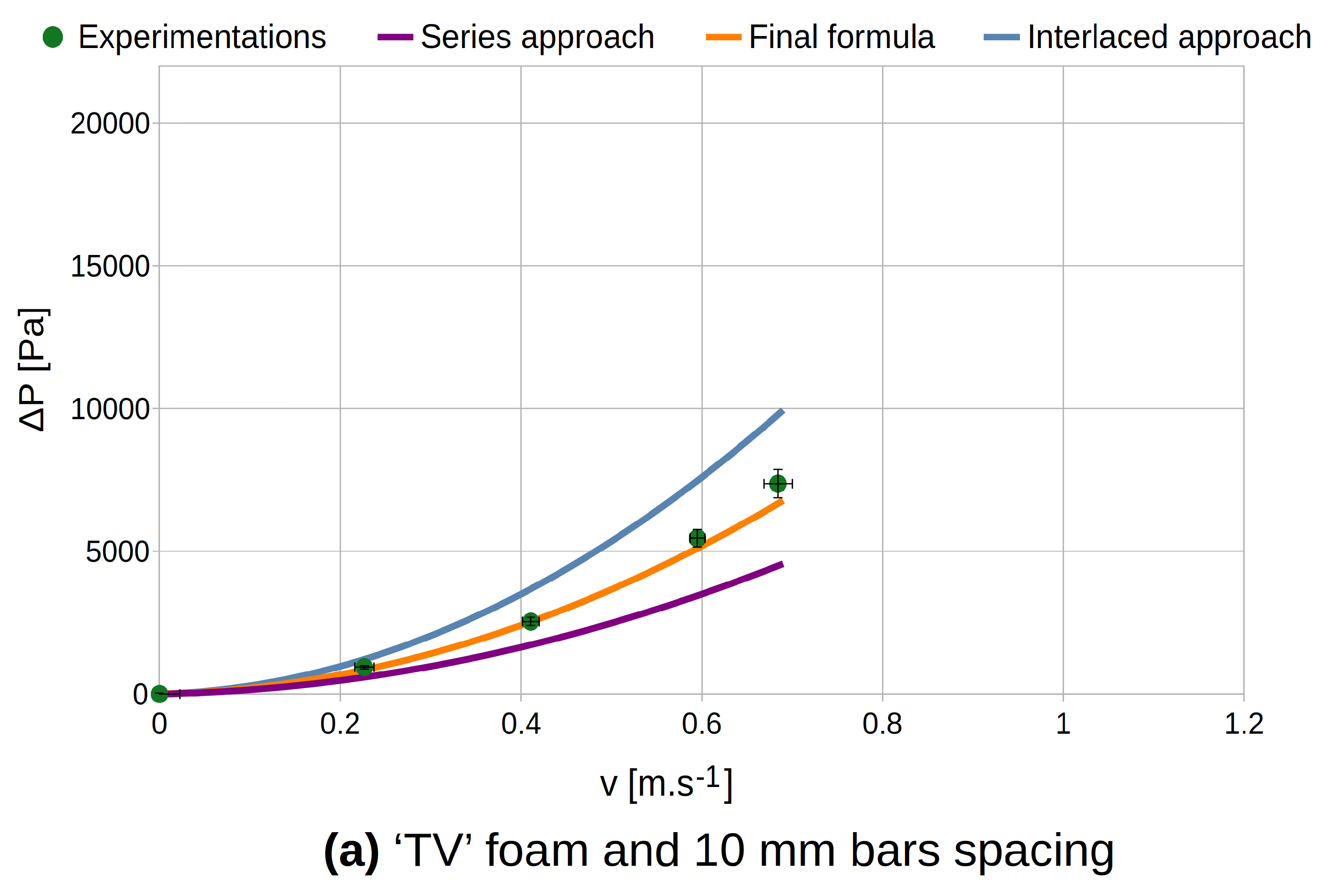 Energies 17 03505 g015a