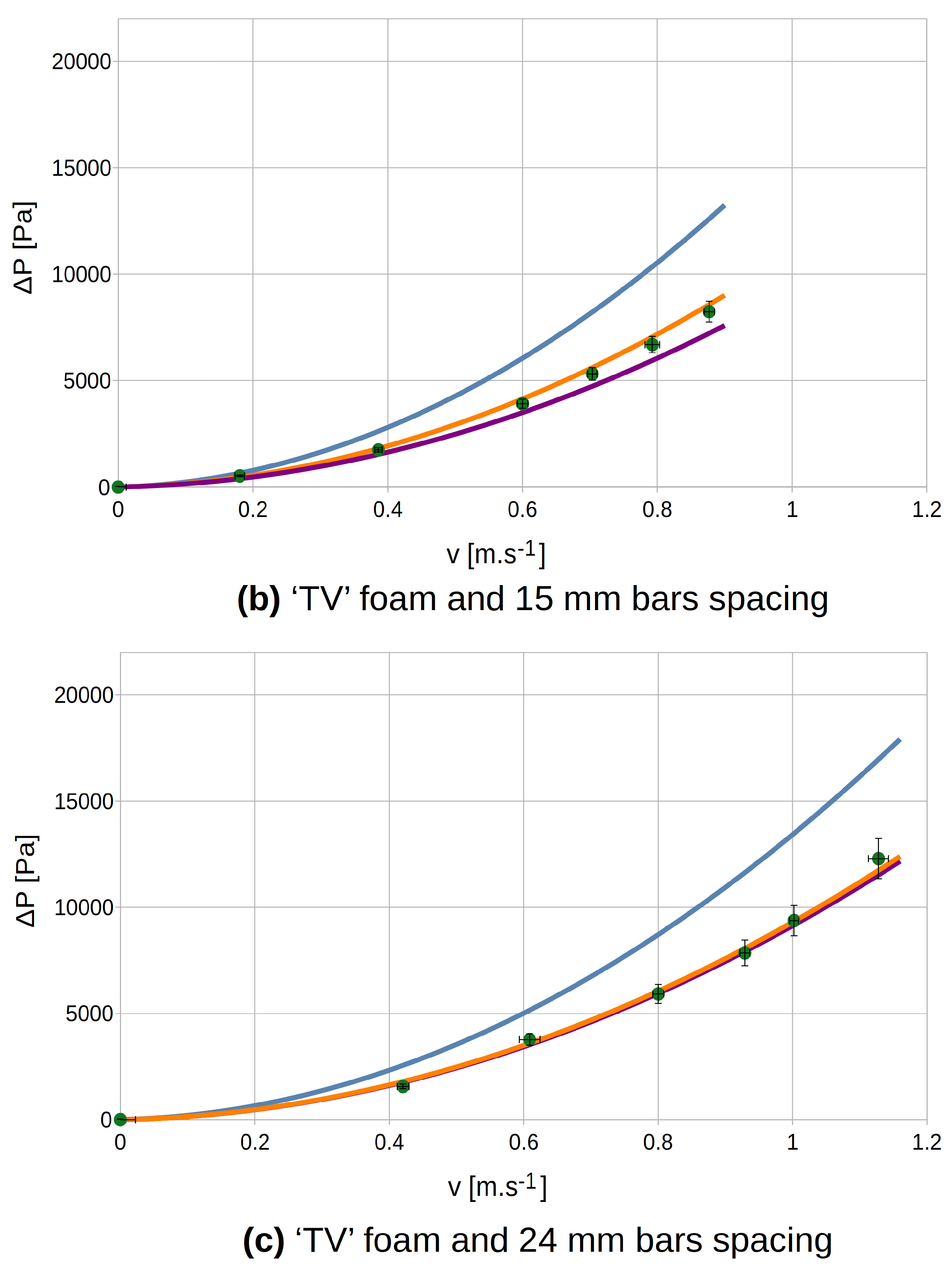 Energies 17 03505 g015b