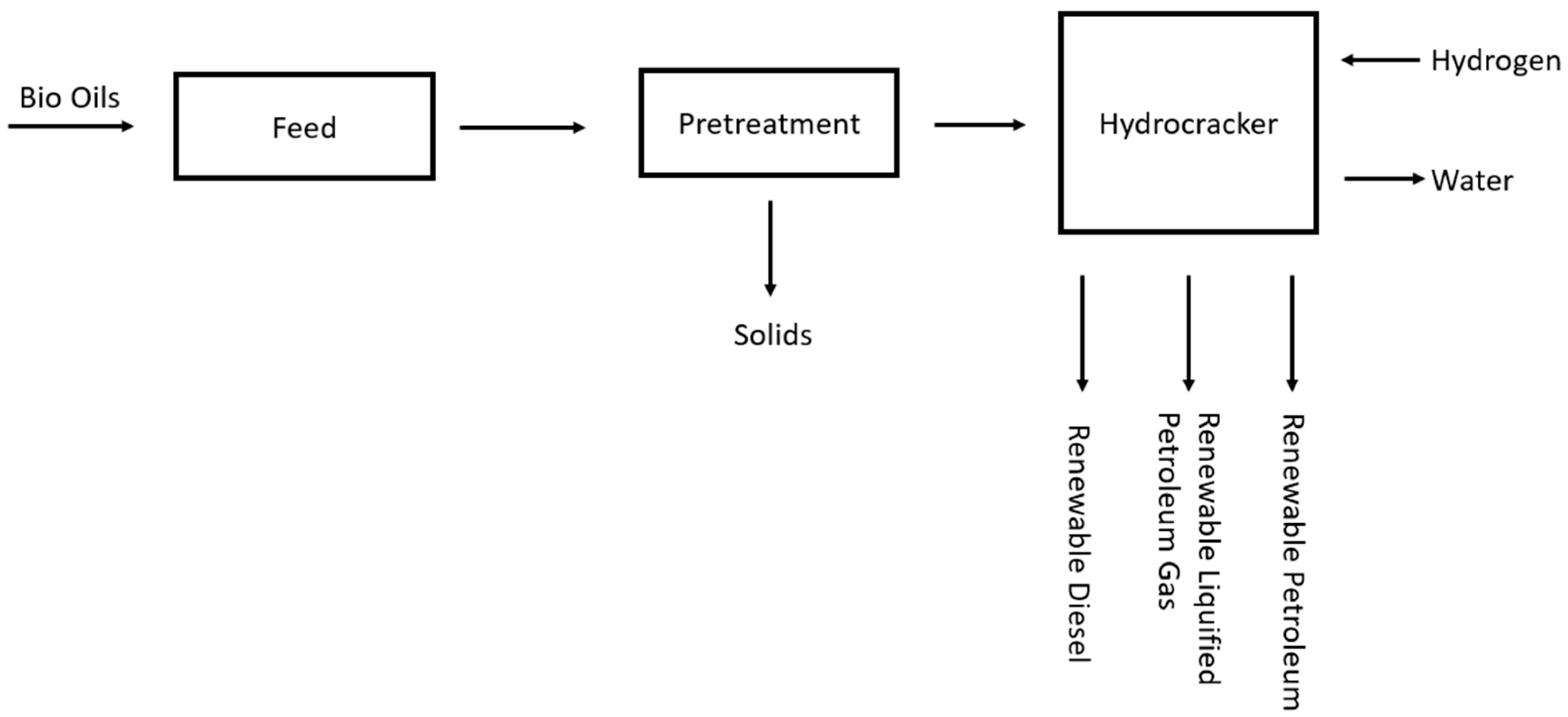 Energies 17 03506 g008