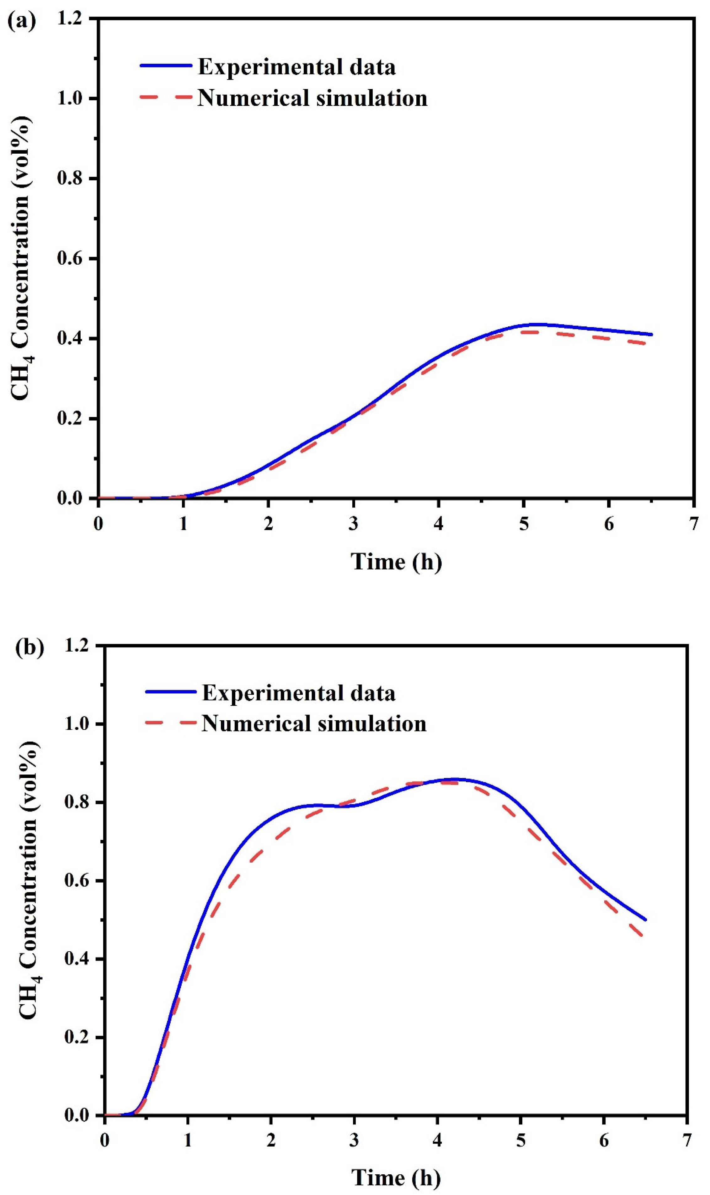 Energies 17 03507 g004