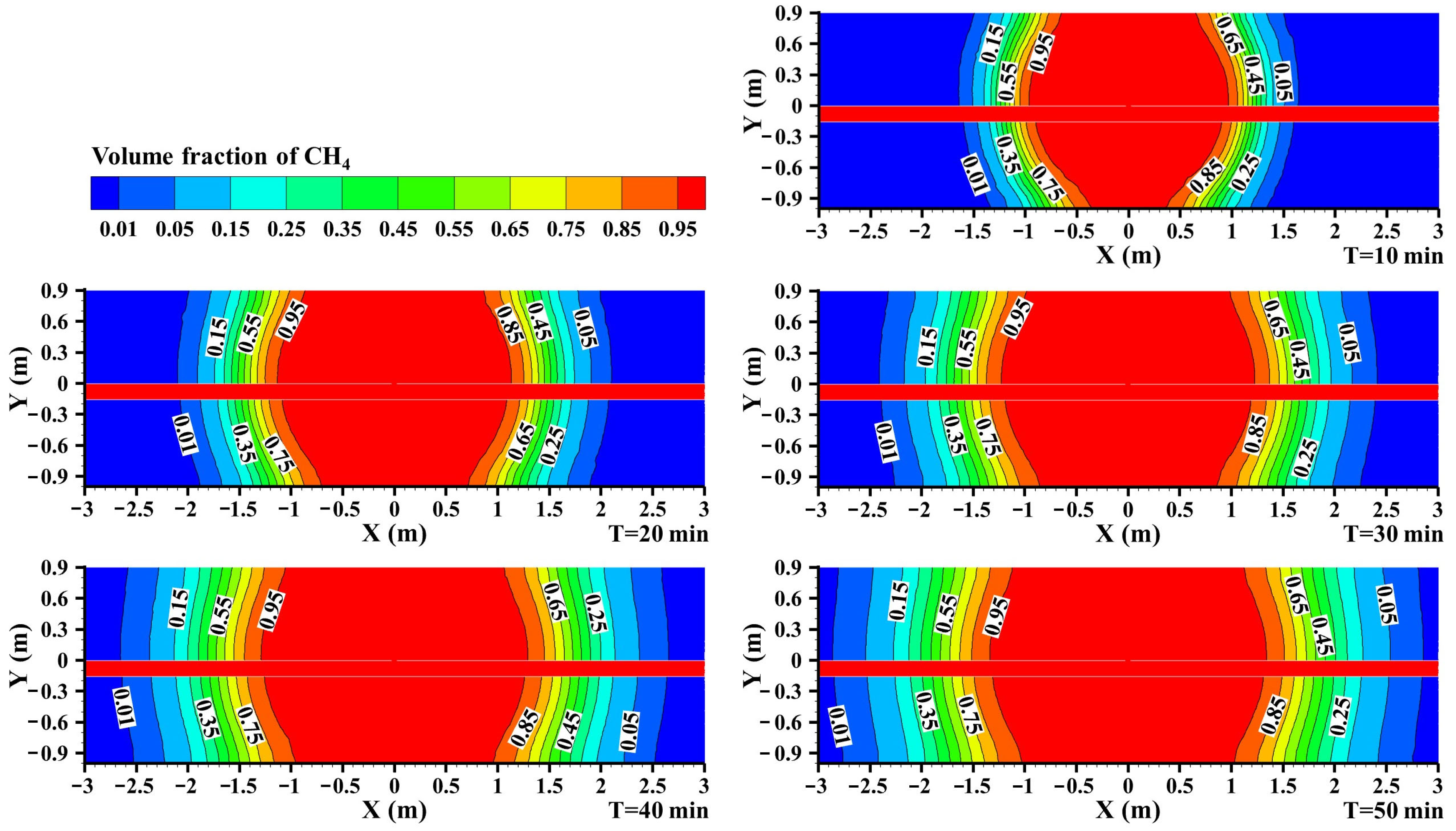 Energies 17 03507 g005