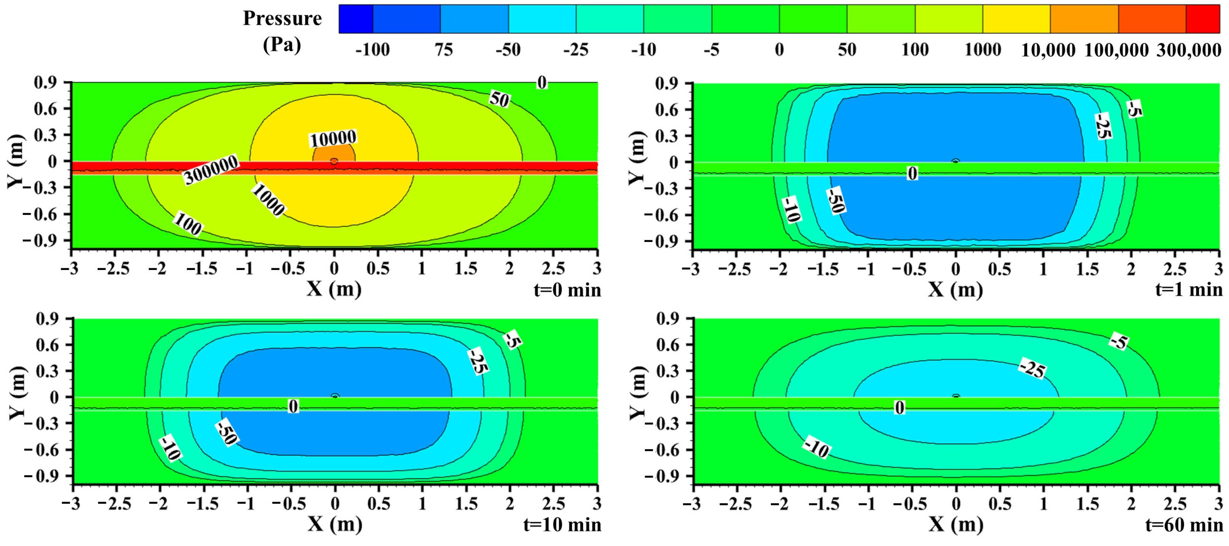Energies 17 03507 g006