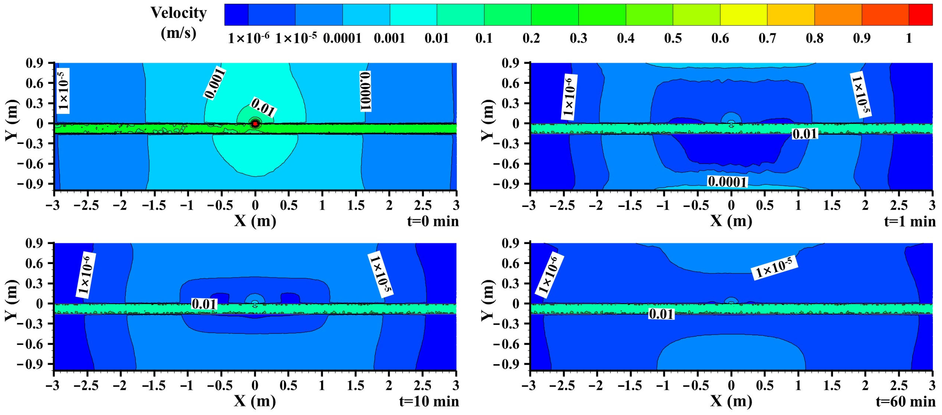 Energies 17 03507 g007