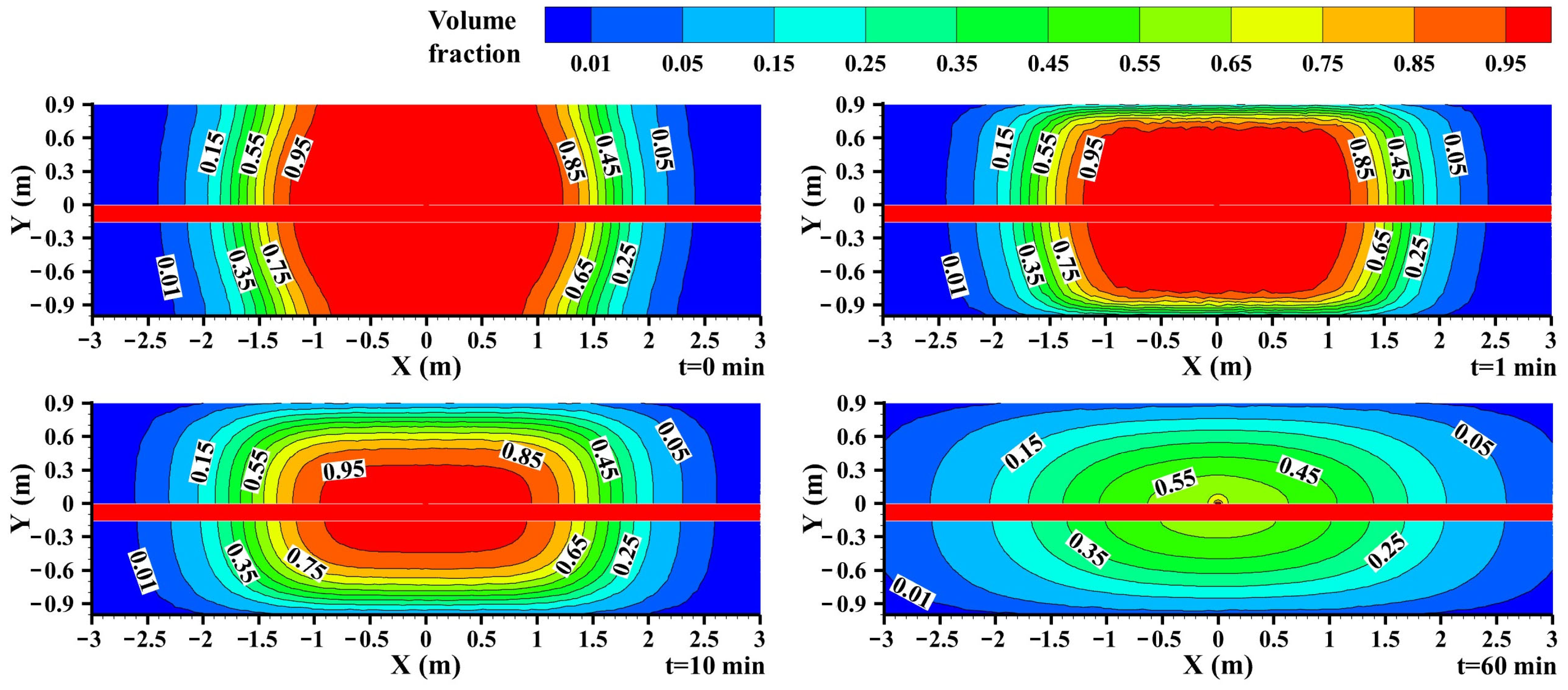 Energies 17 03507 g009