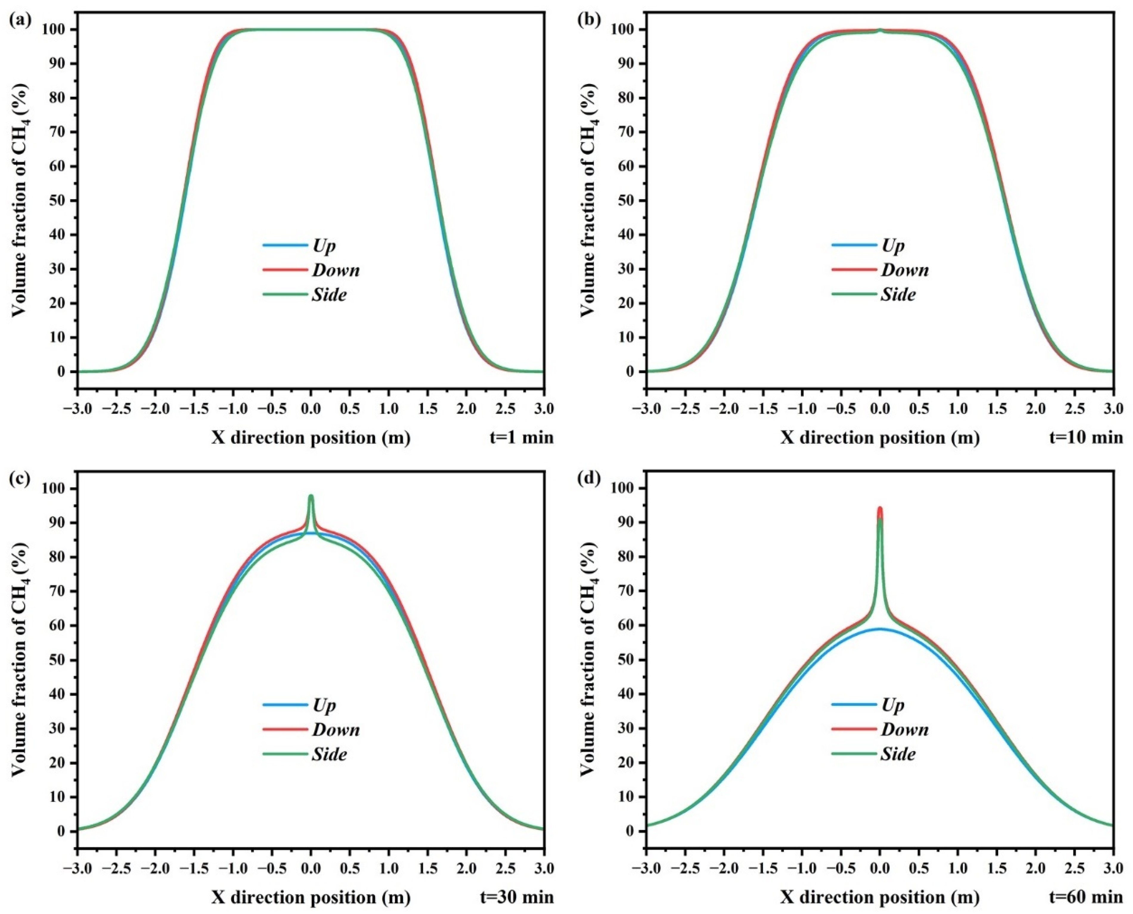 Energies 17 03507 g014