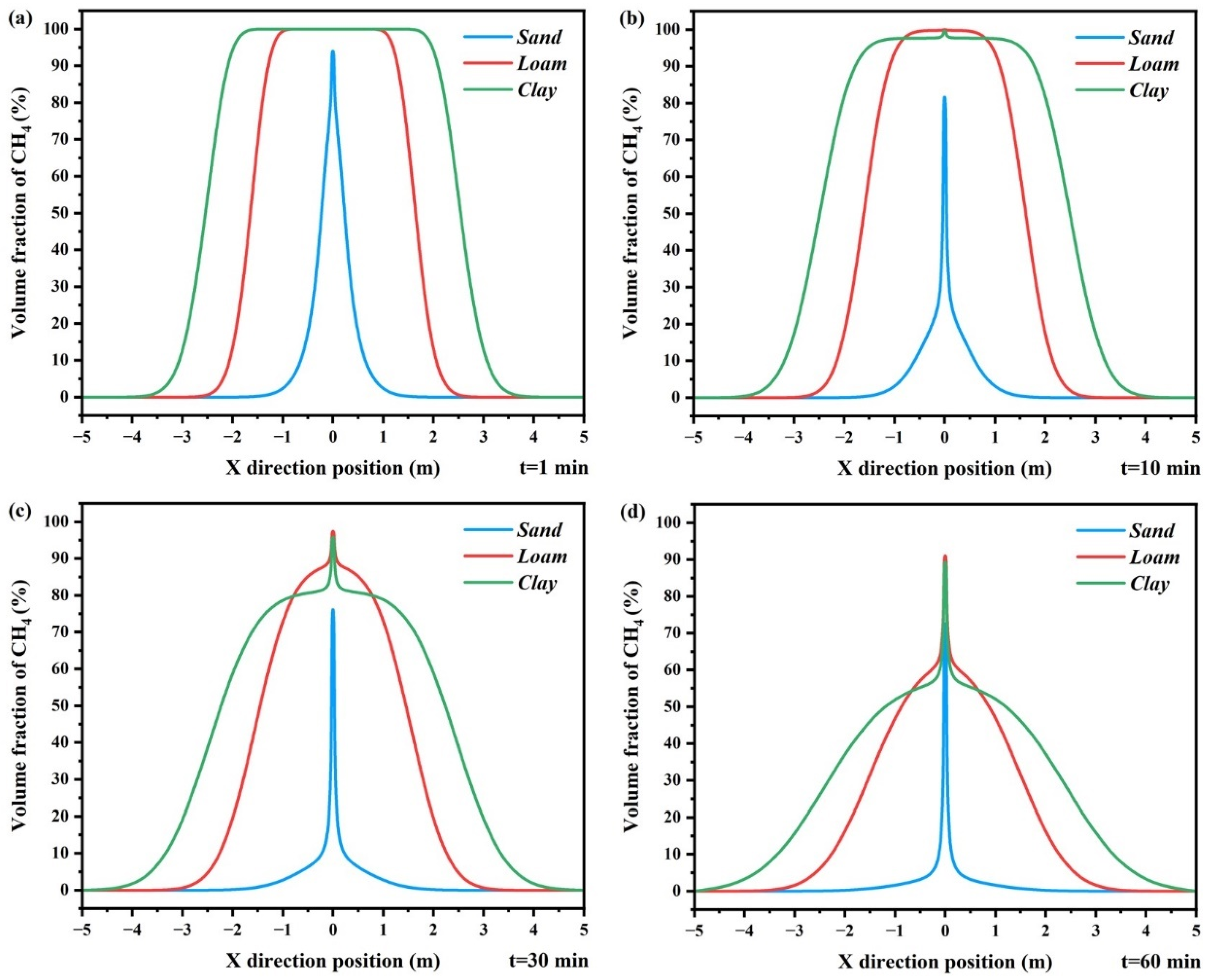 Energies 17 03507 g015