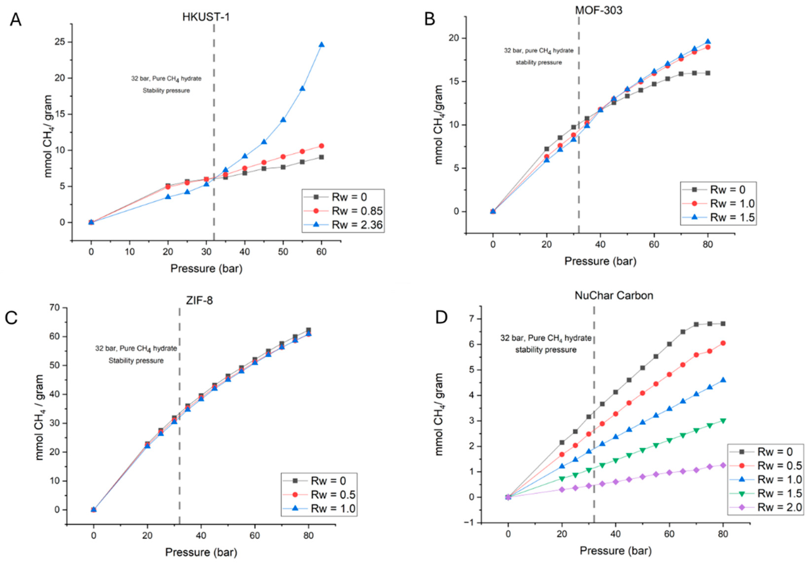 Energies 17 03509 g003