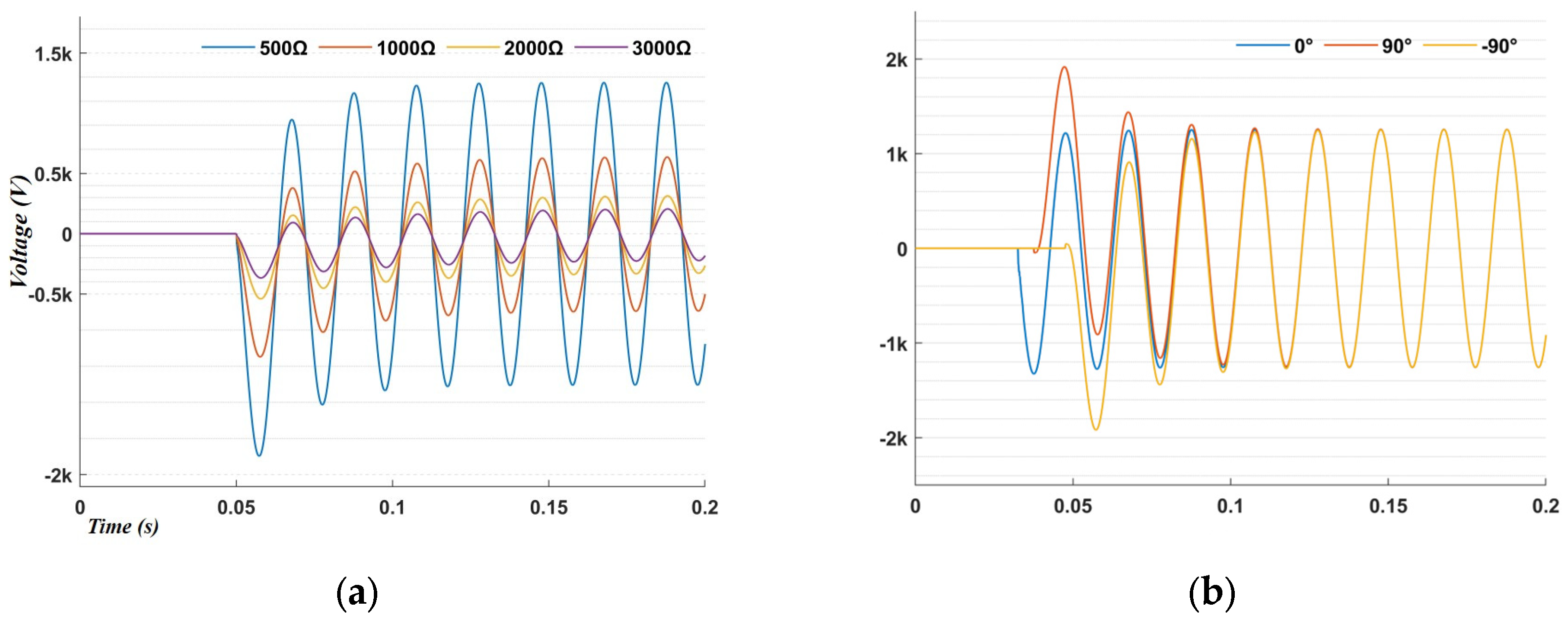 Energies 17 03510 g003