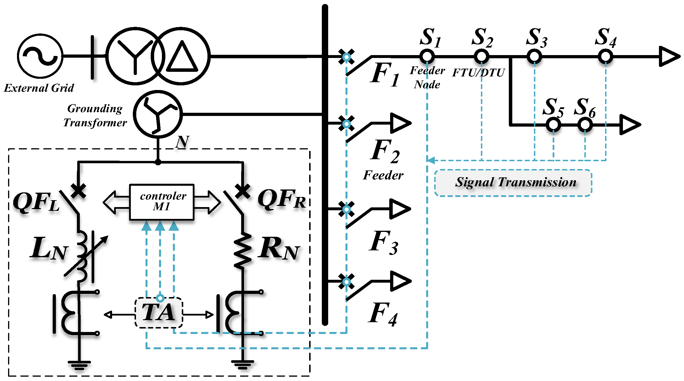 Energies 17 03510 g004