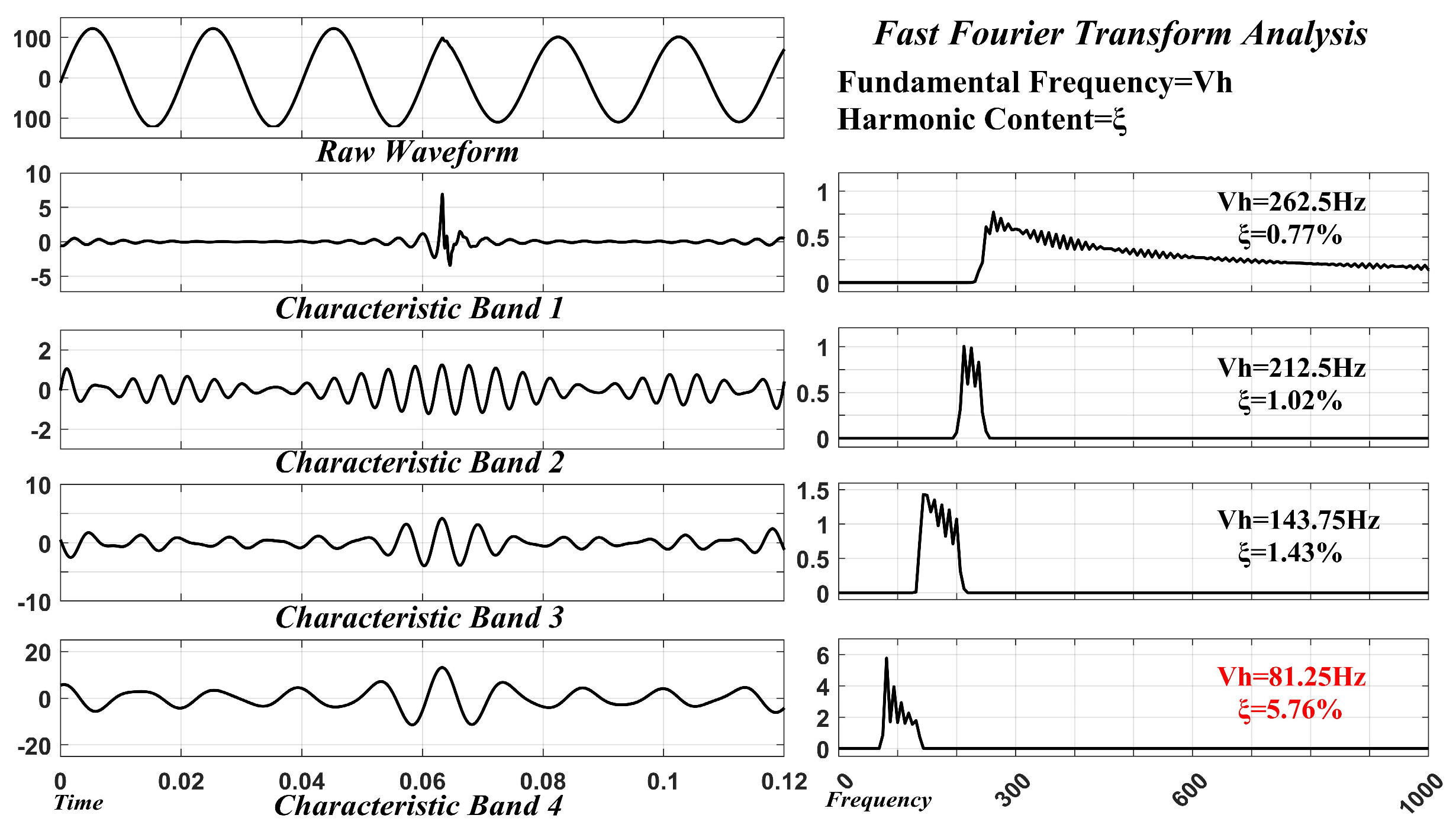 Energies 17 03510 g010