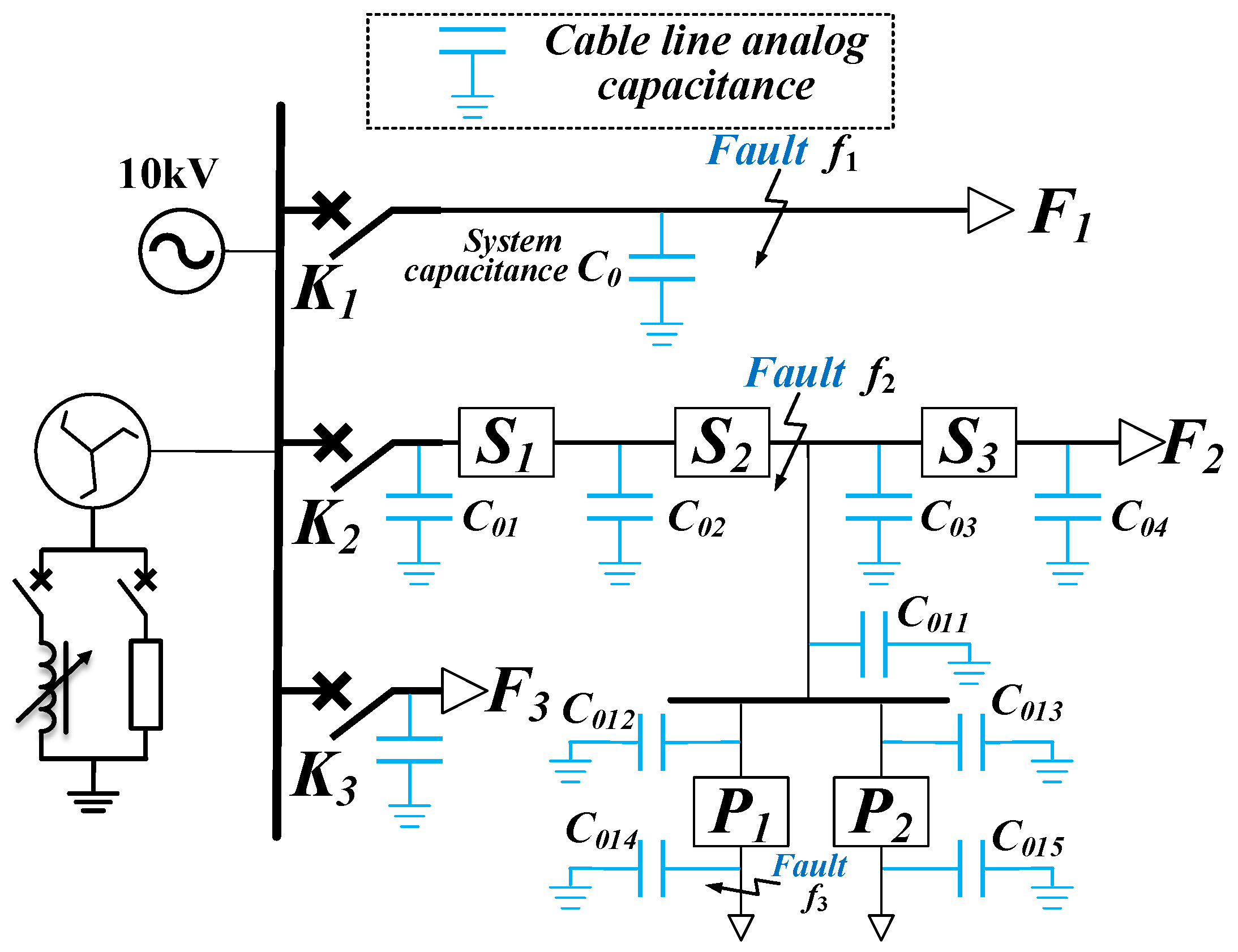 Energies 17 03510 g015