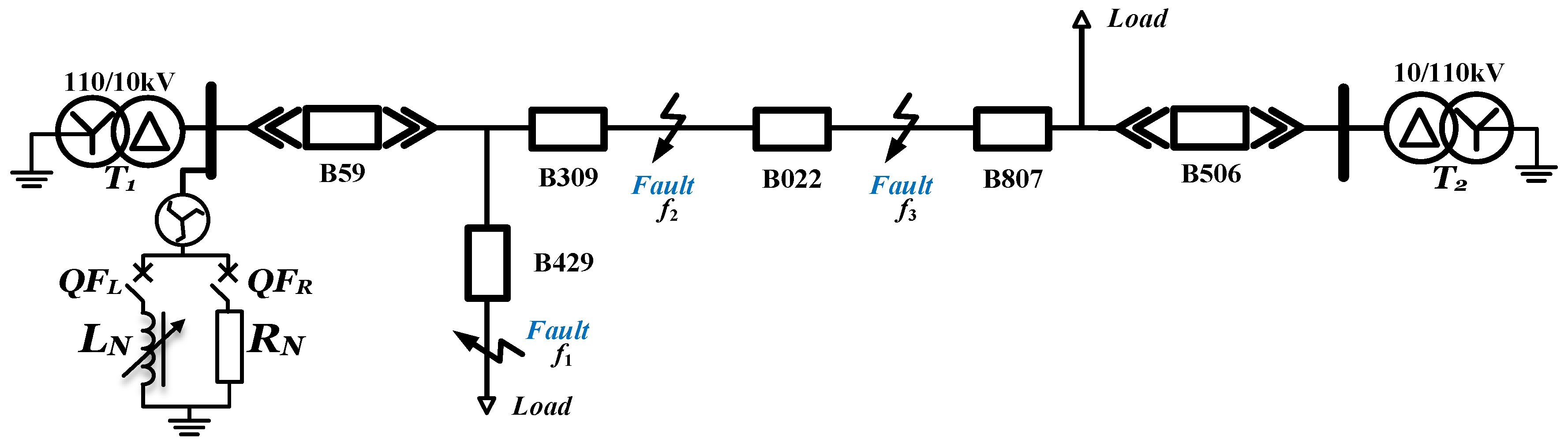 Energies 17 03510 g020