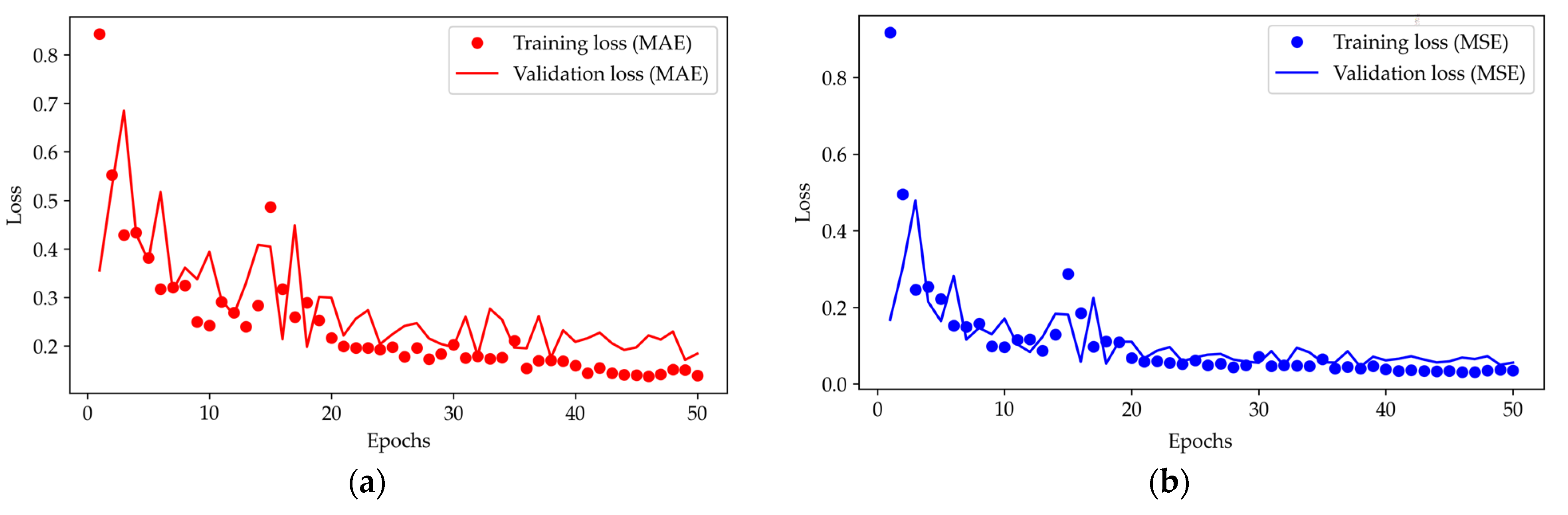 Energies 17 03511 g003