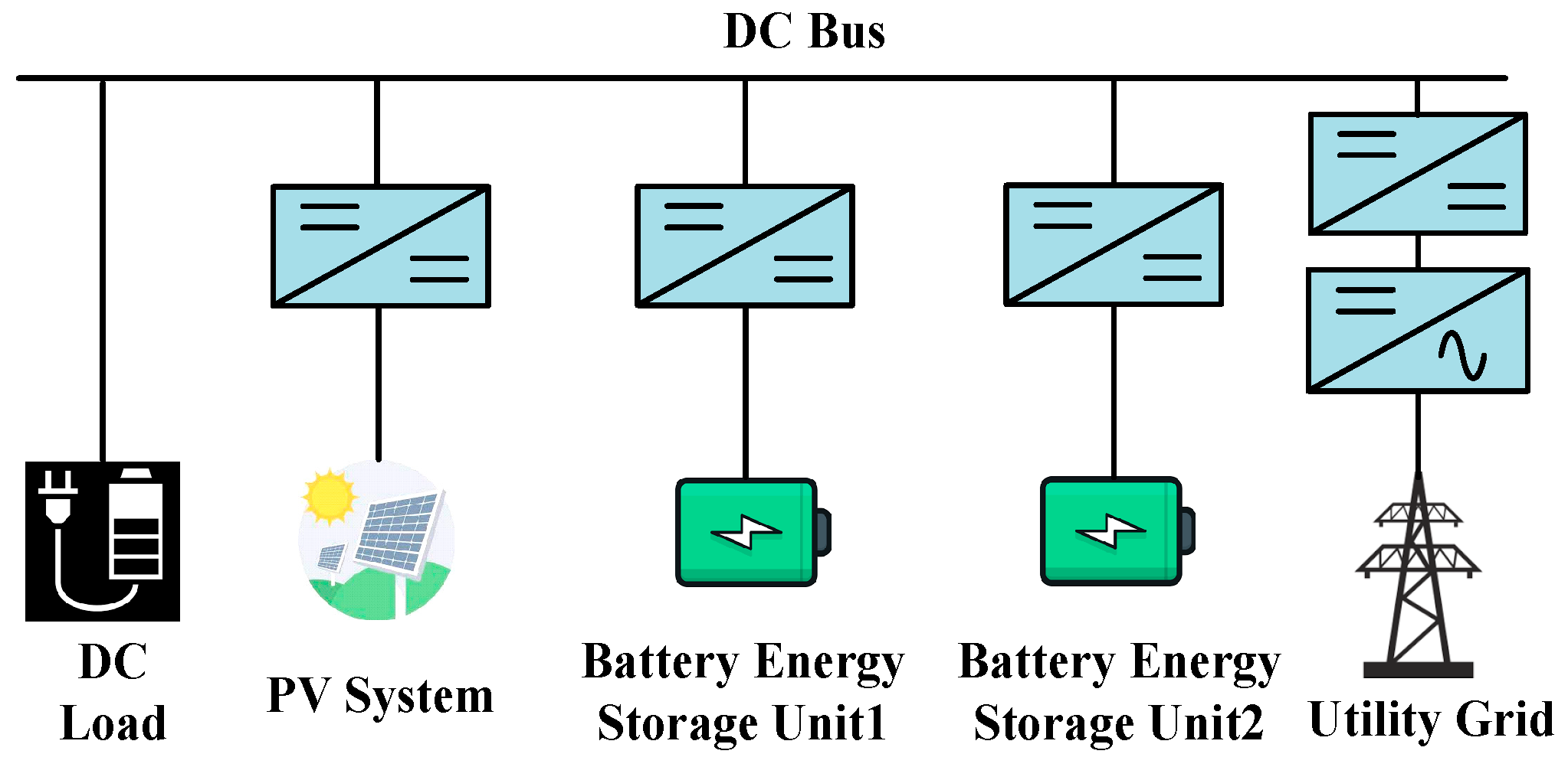 Energies 17 03513 g001