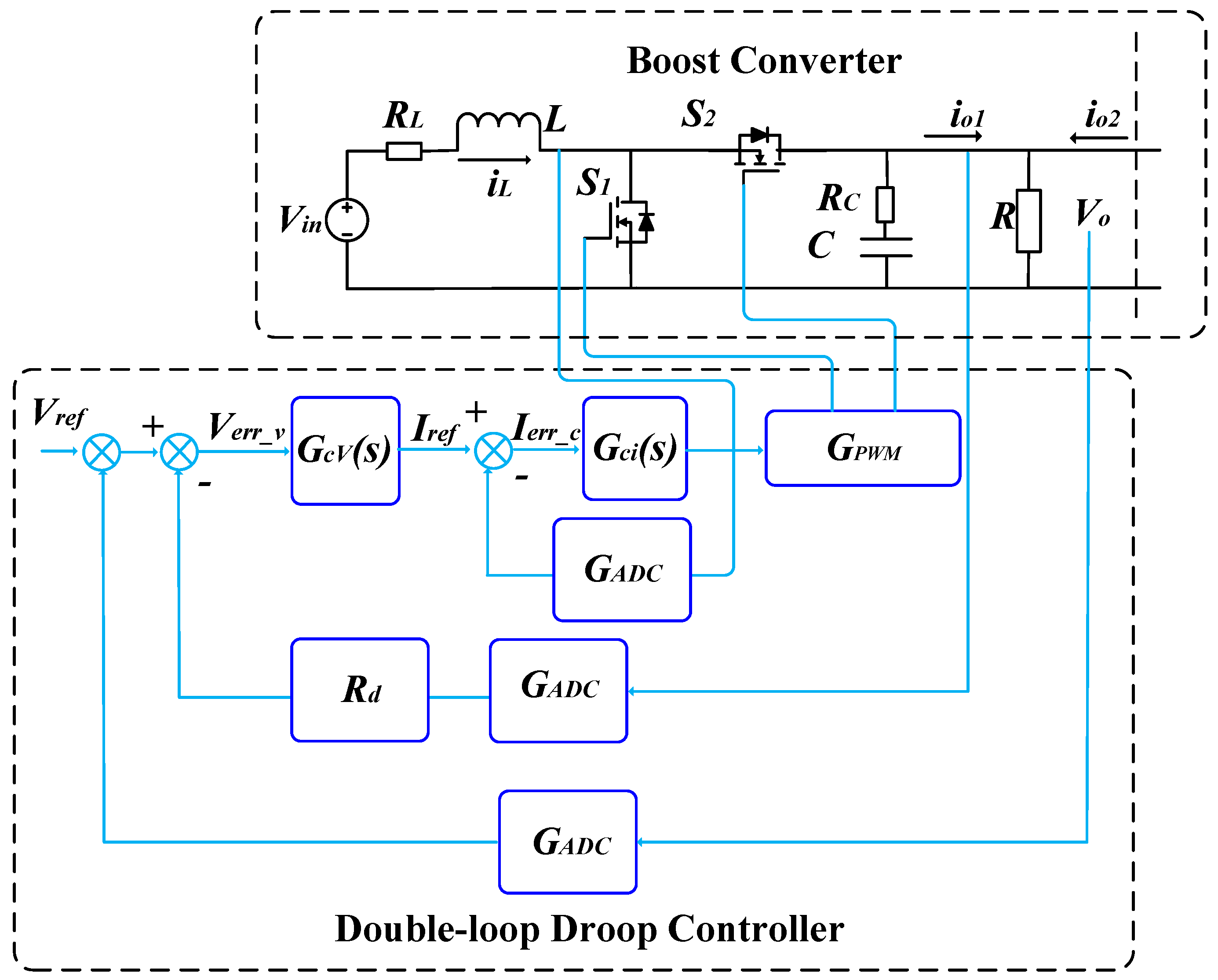 Energies 17 03513 g004