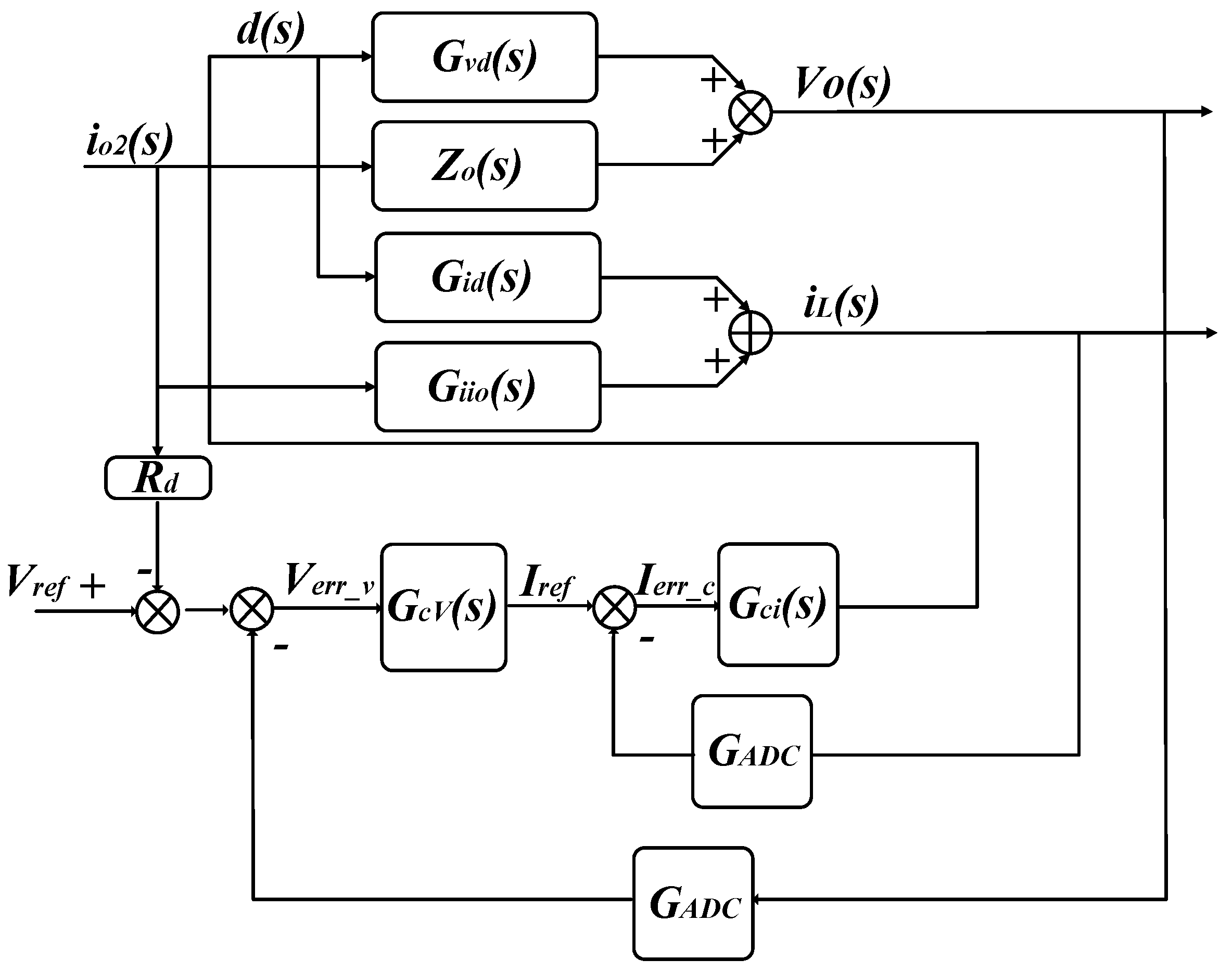 Energies 17 03513 g005