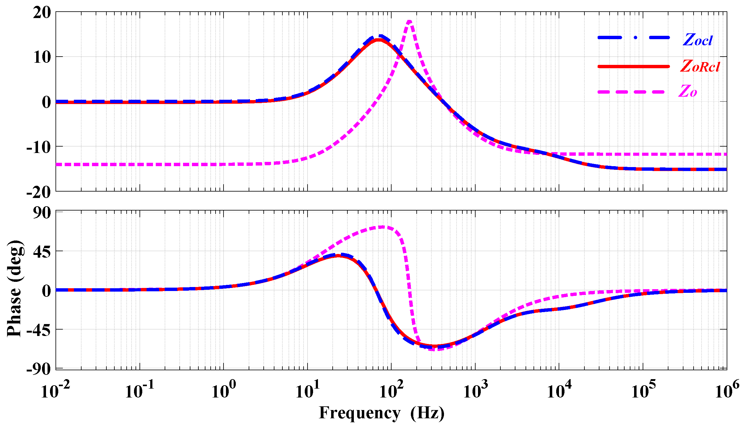Energies 17 03513 g006