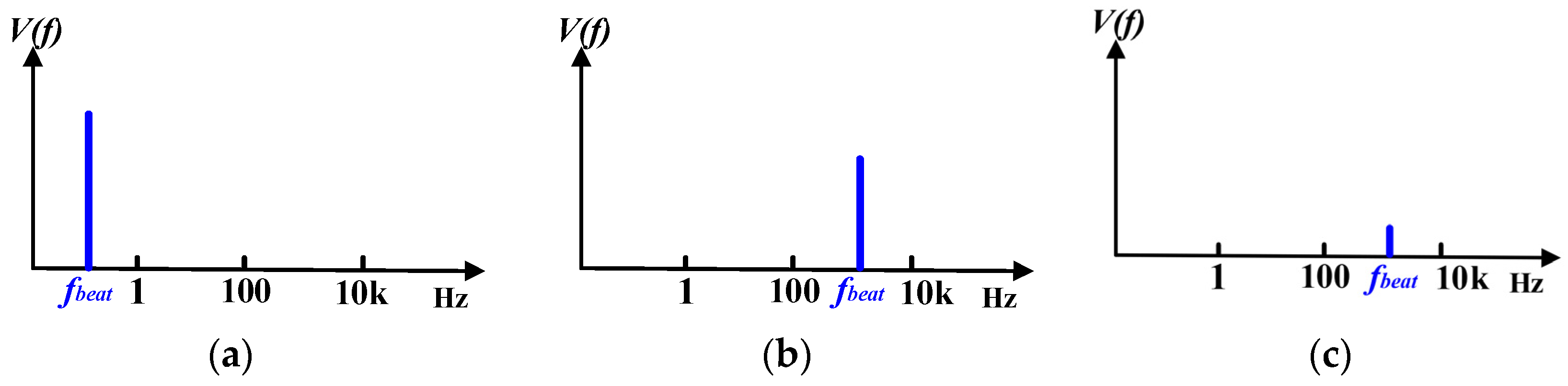 Energies 17 03513 g008