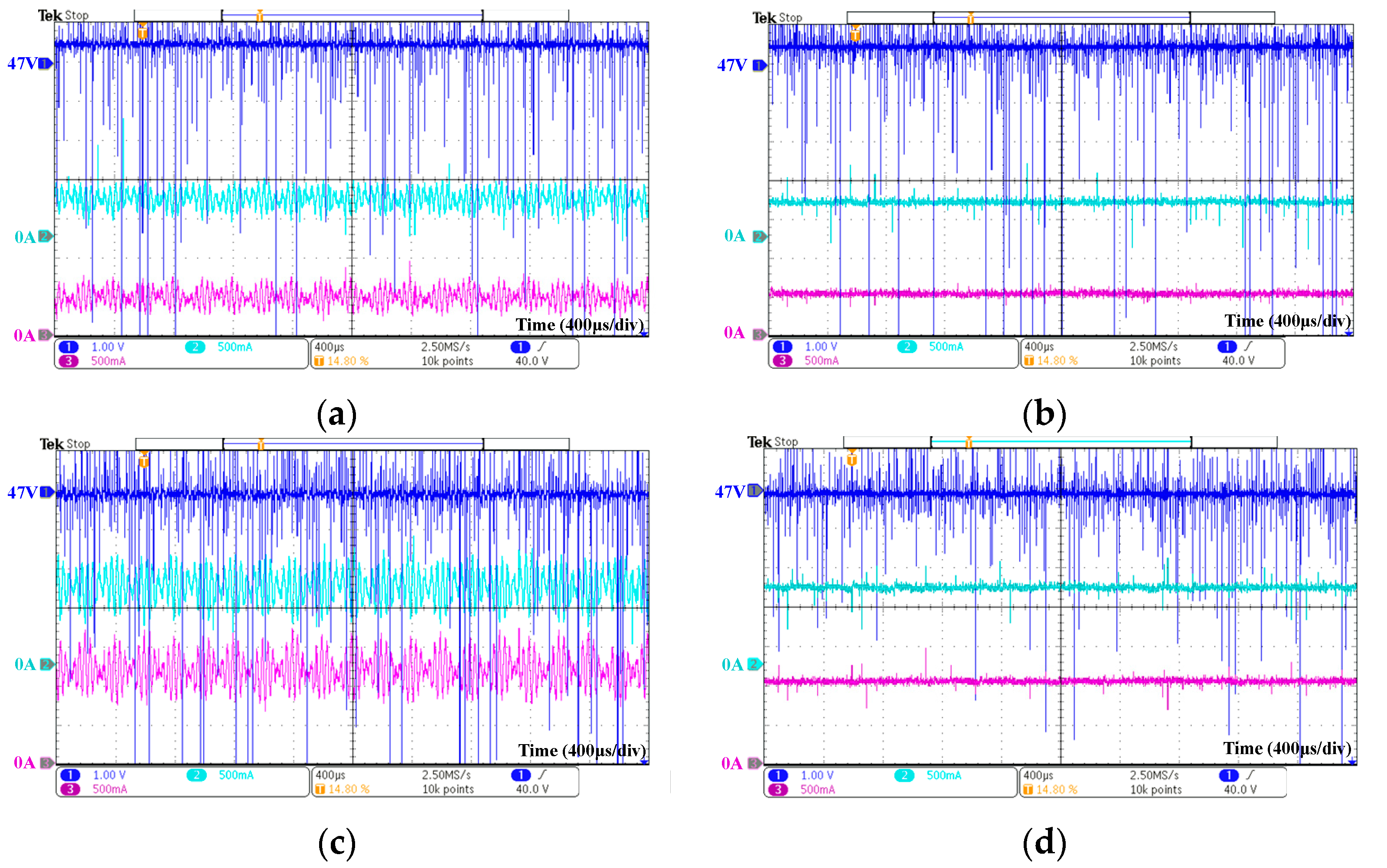 Energies 17 03513 g012