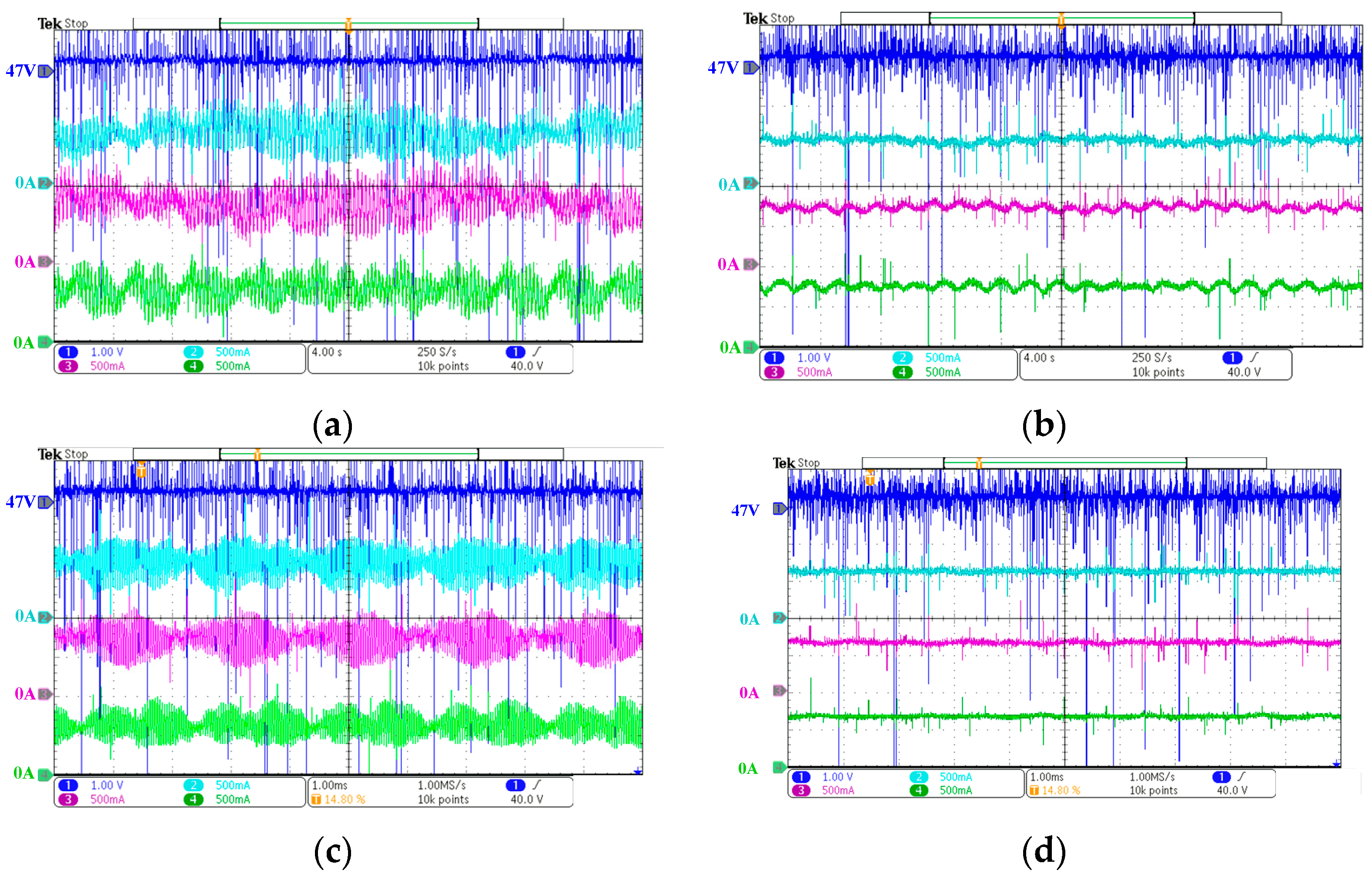 Energies 17 03513 g013