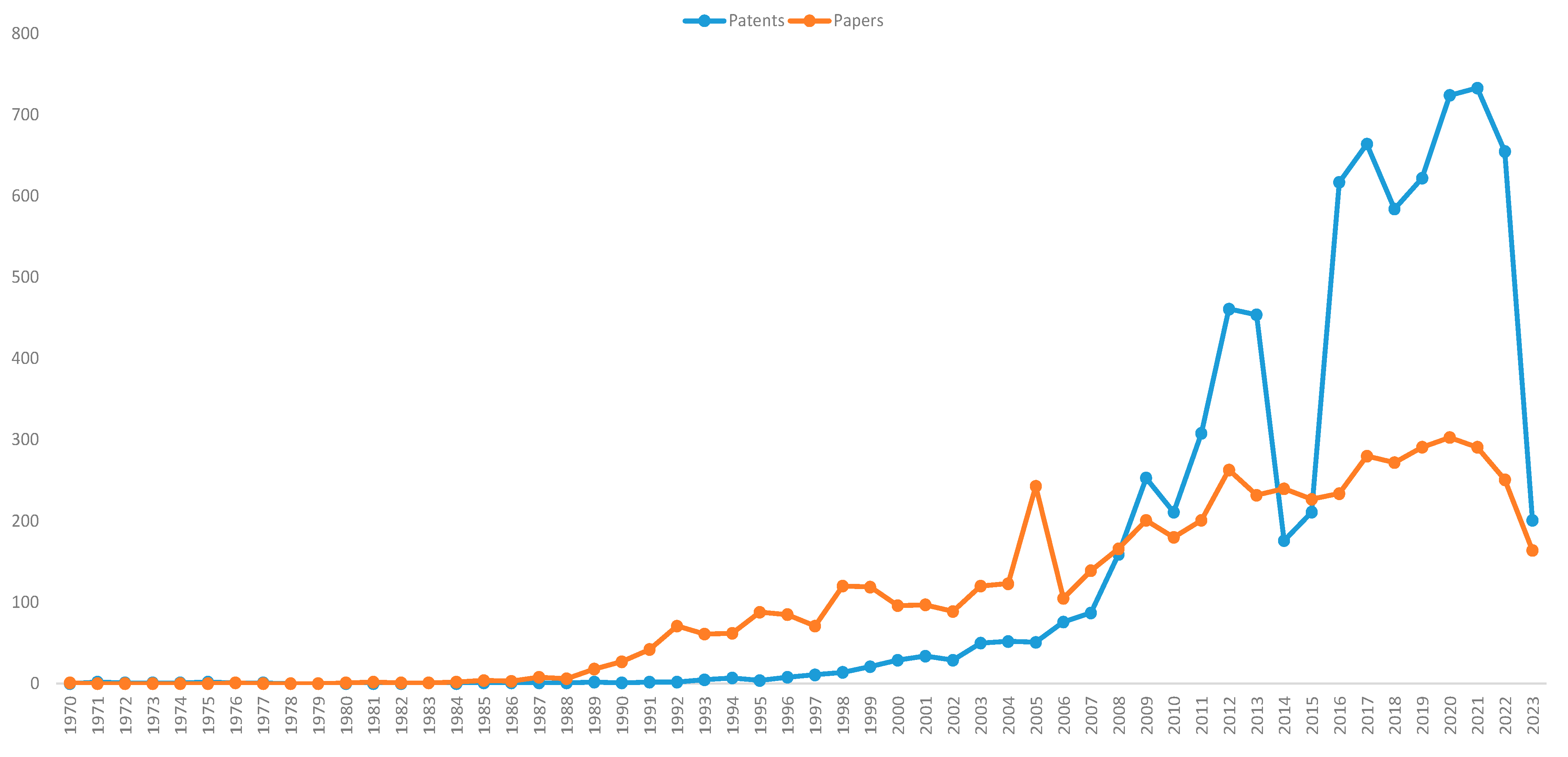 Energies 17 03514 g001