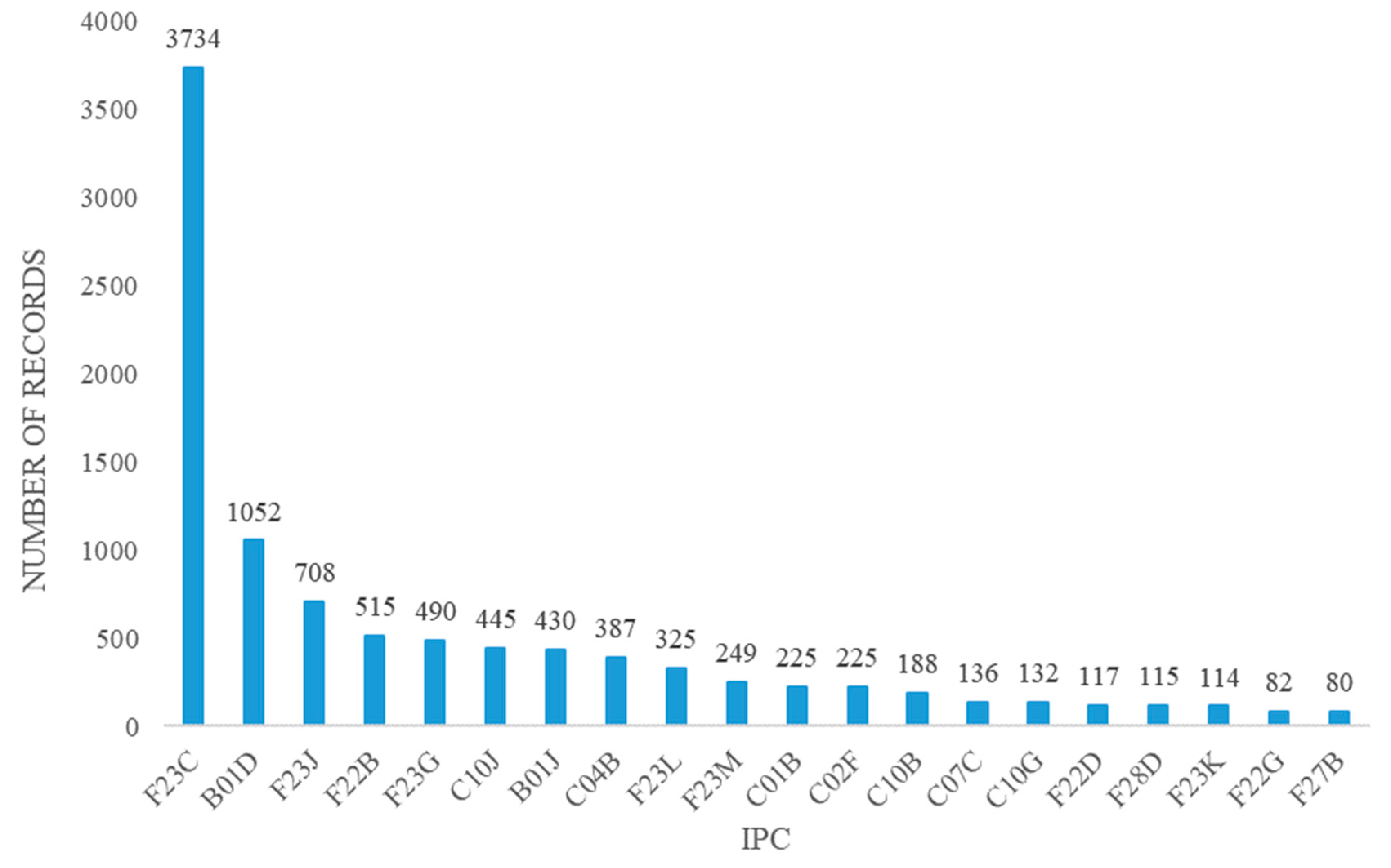 Energies 17 03514 g002