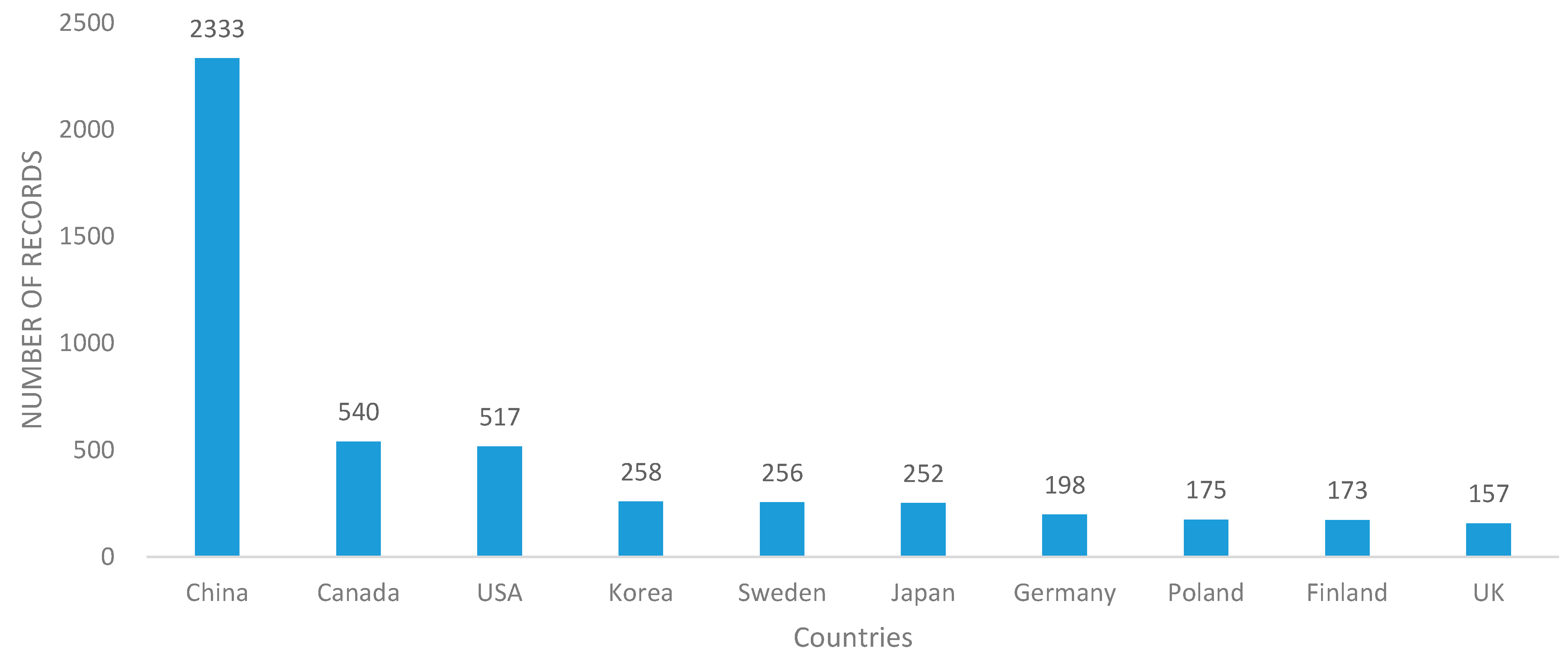 Energies 17 03514 g003