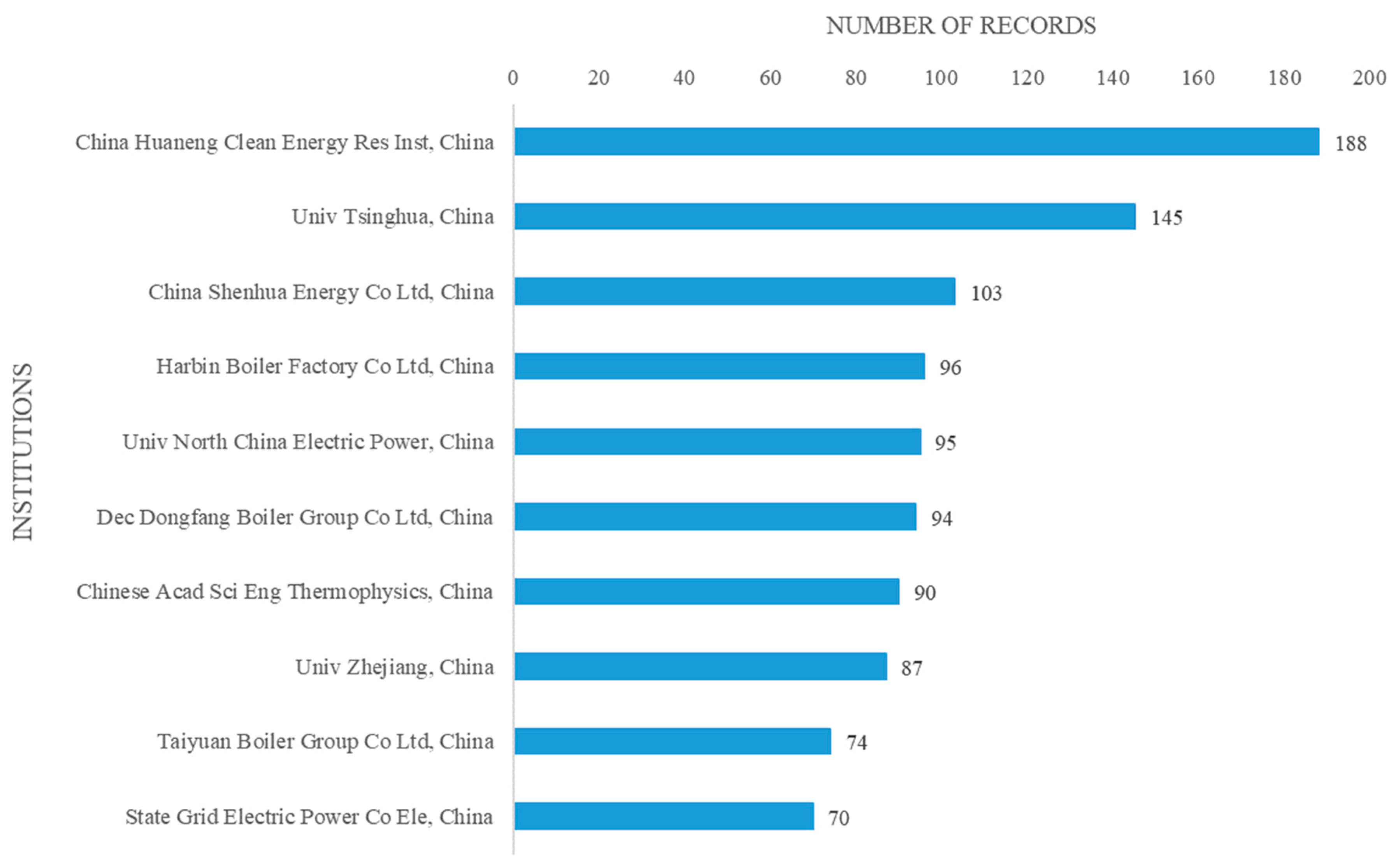 Energies 17 03514 g007