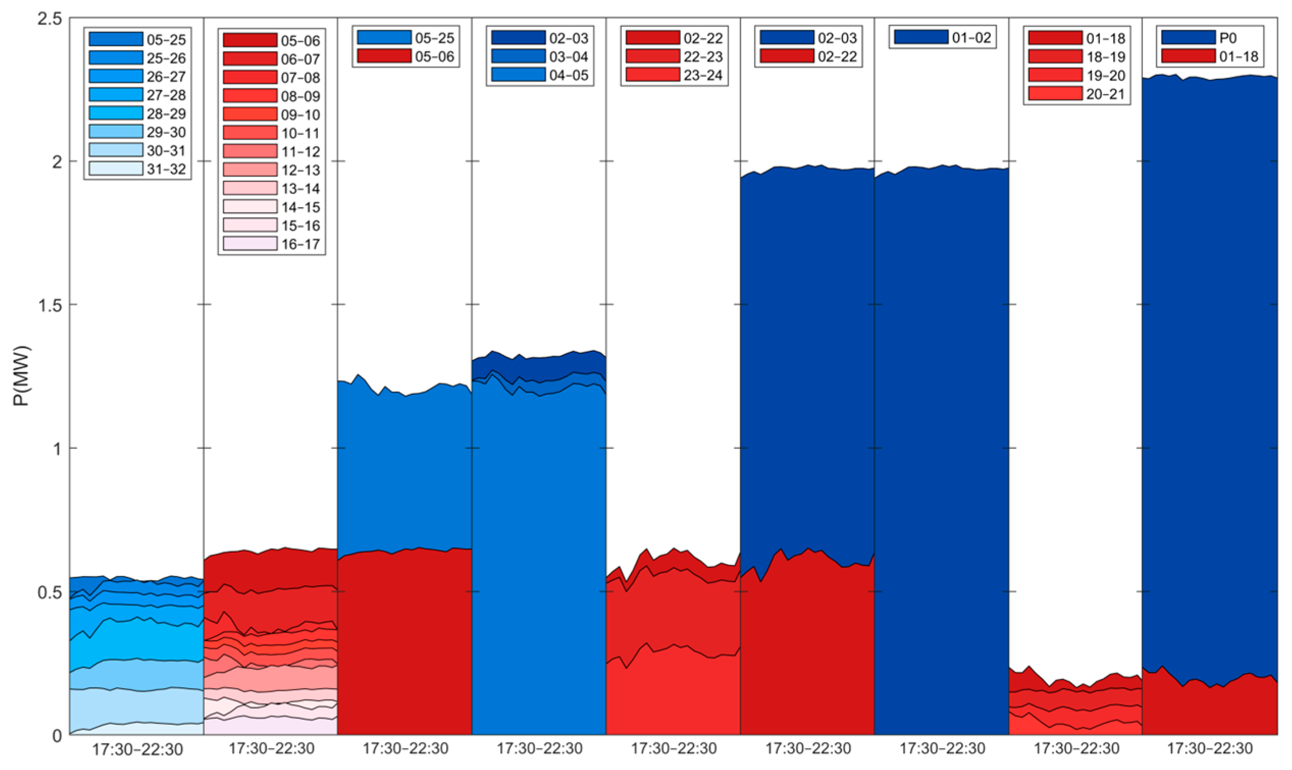 Energies 17 03515 g008