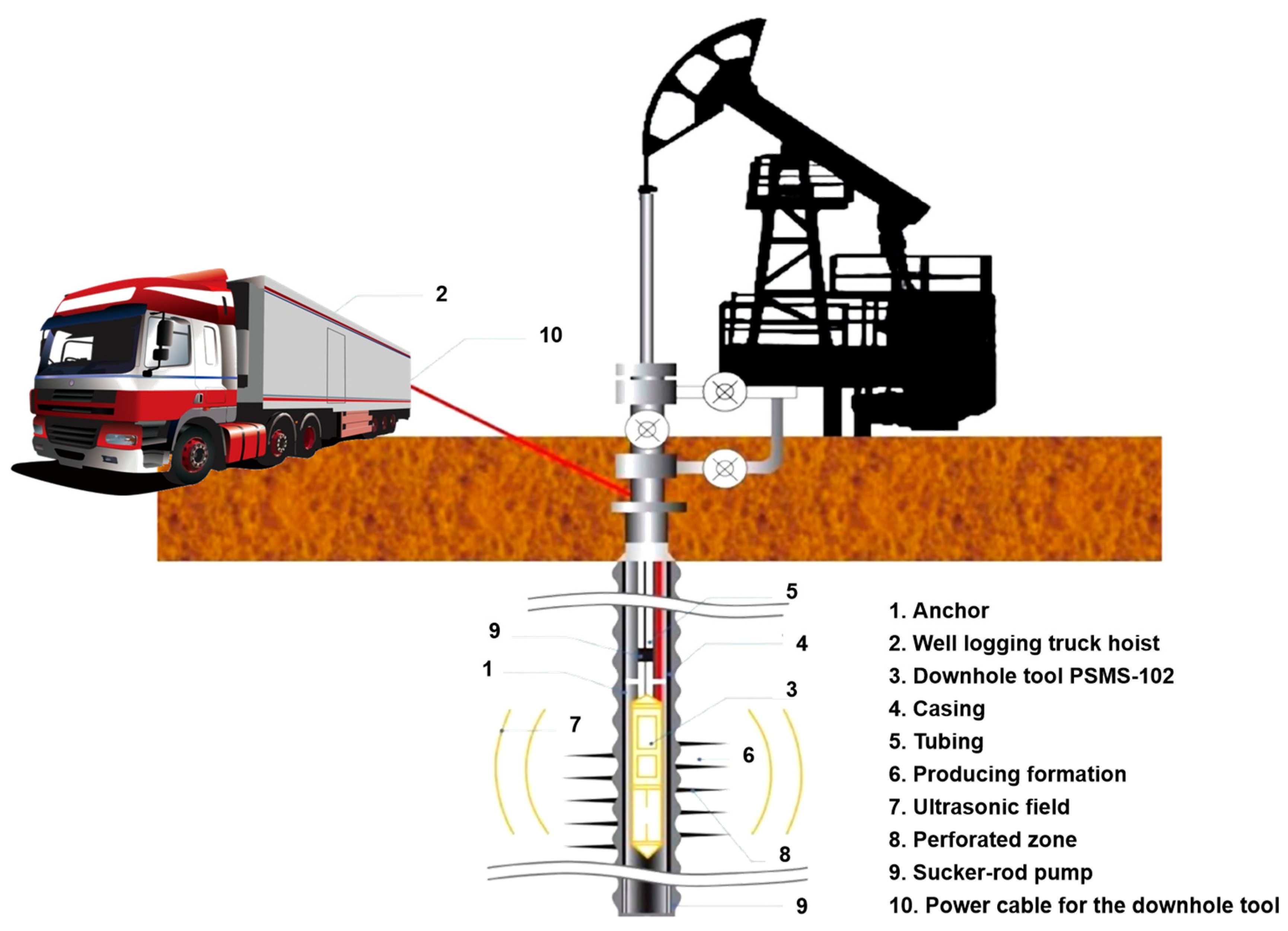 Energies 17 03517 g001