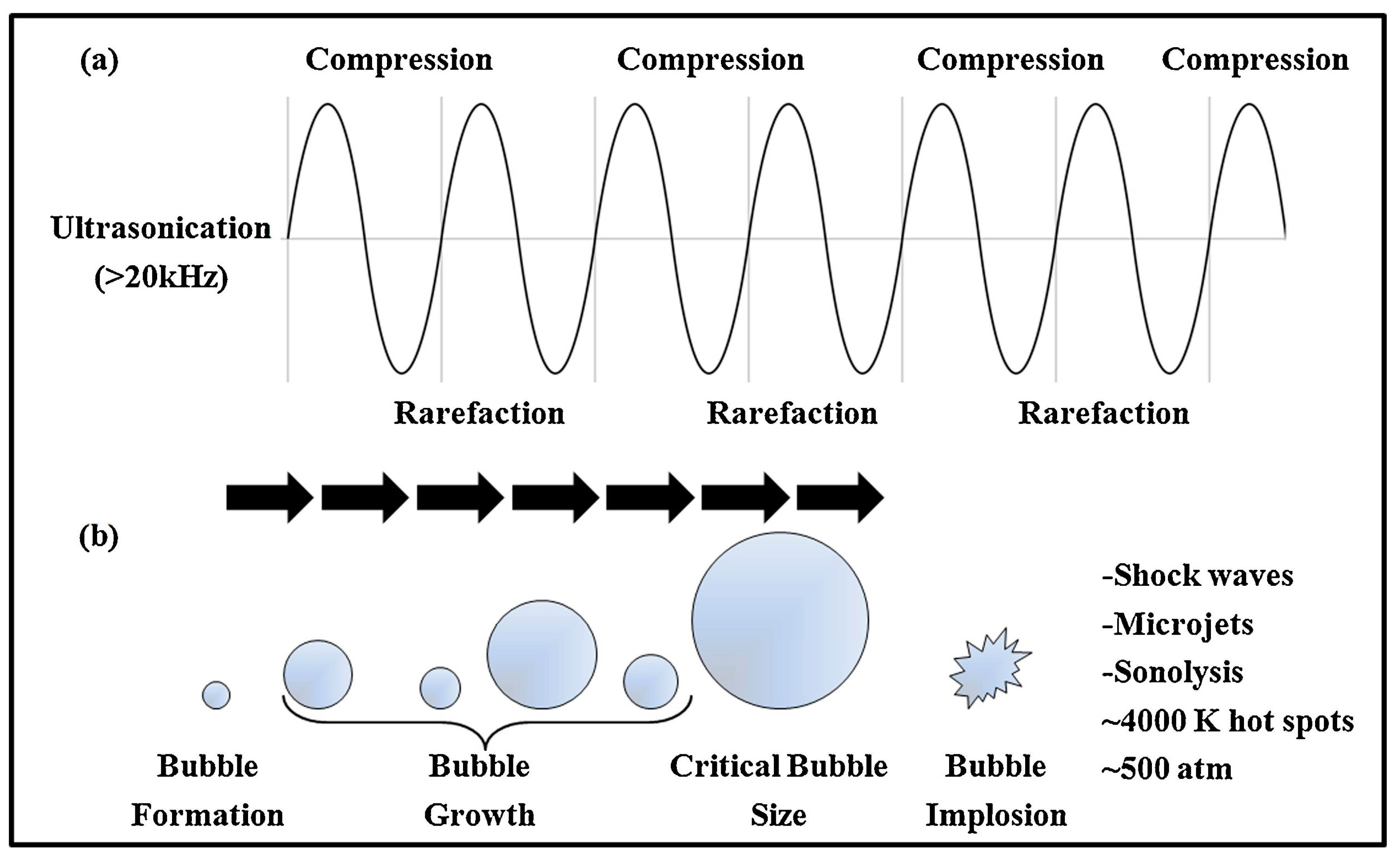 Energies 17 03517 g002