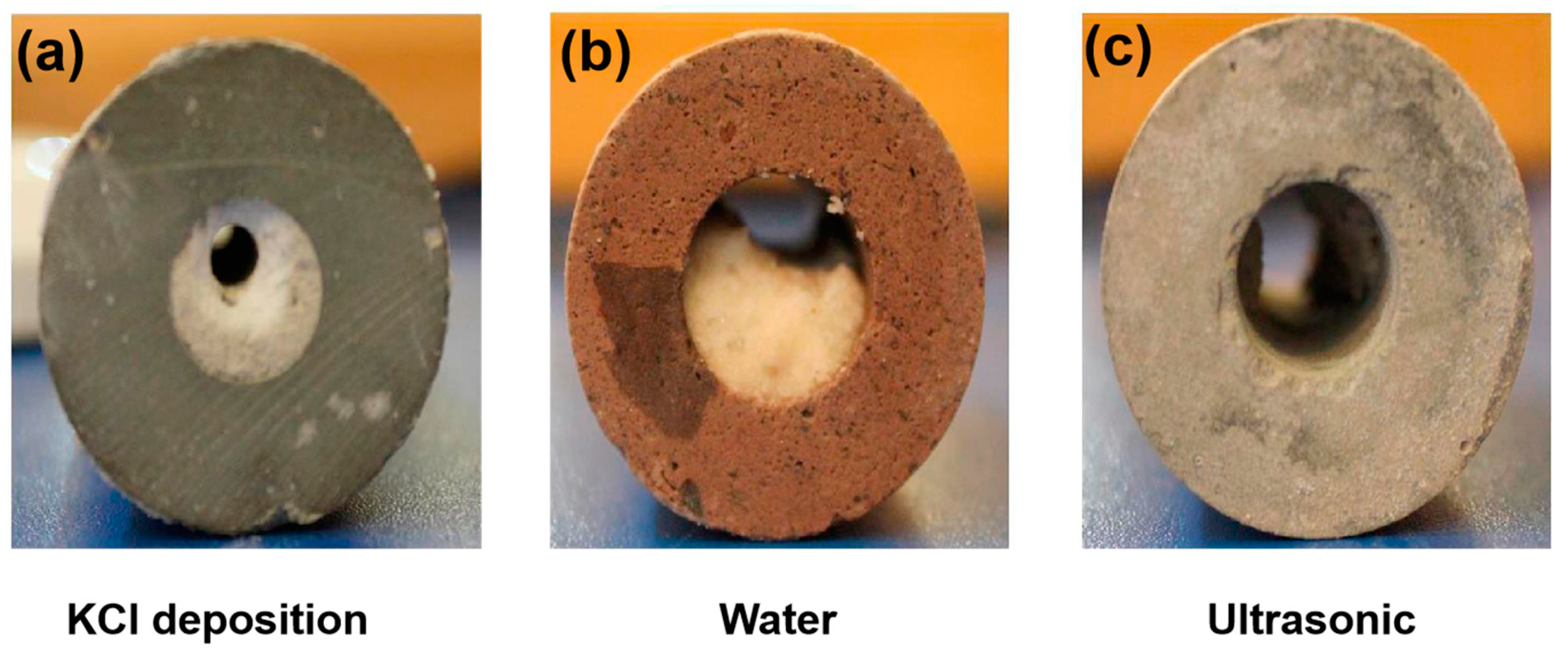 Energies 17 03517 g004