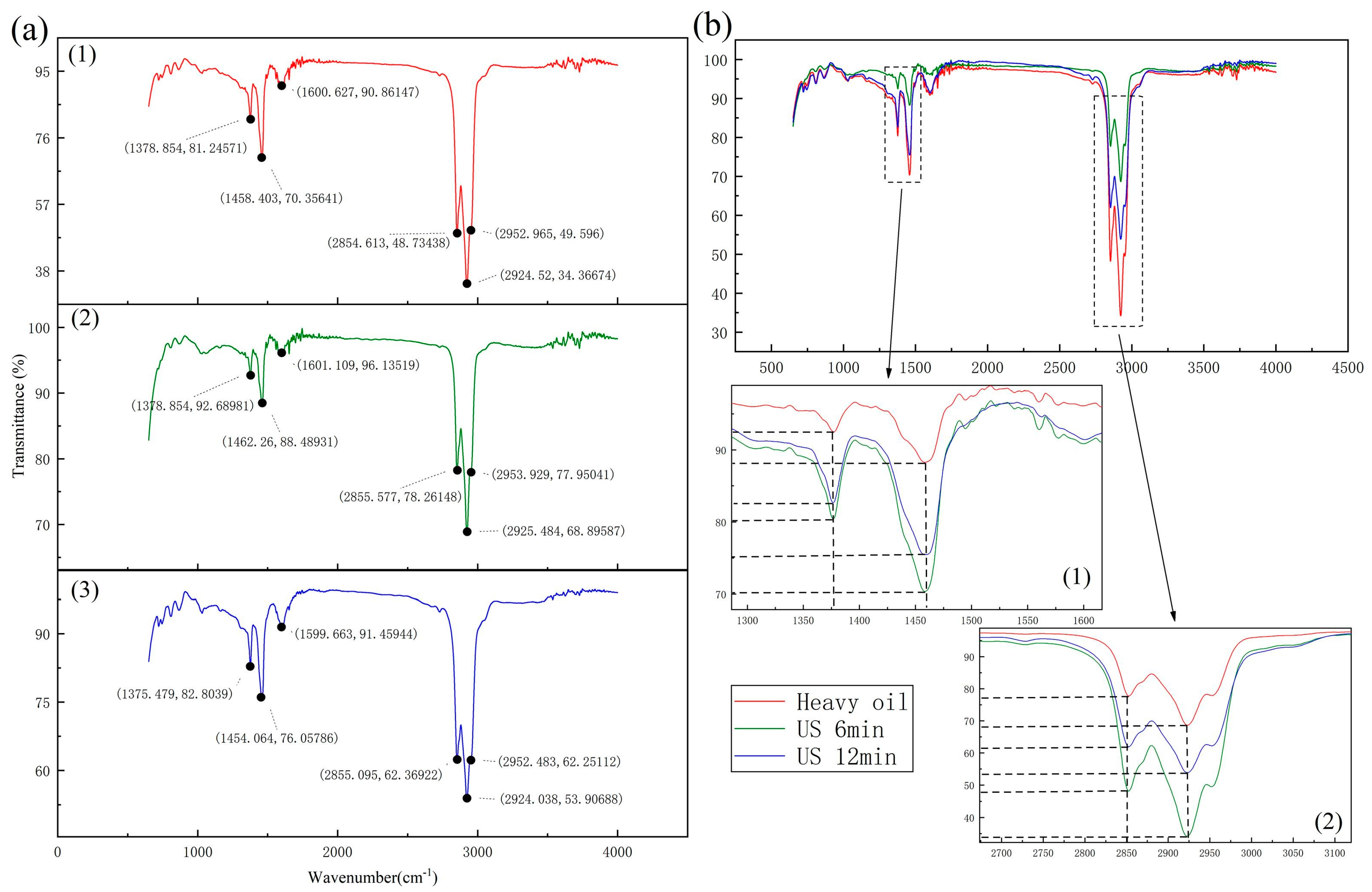 Energies 17 03517 g005