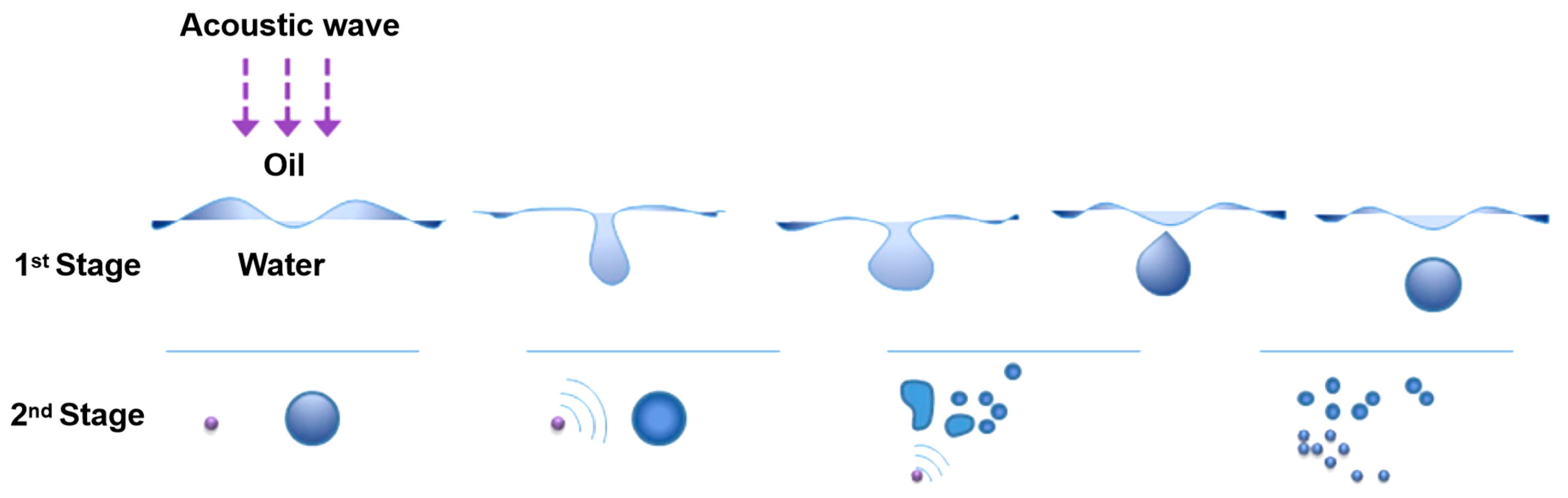 Energies 17 03517 g009