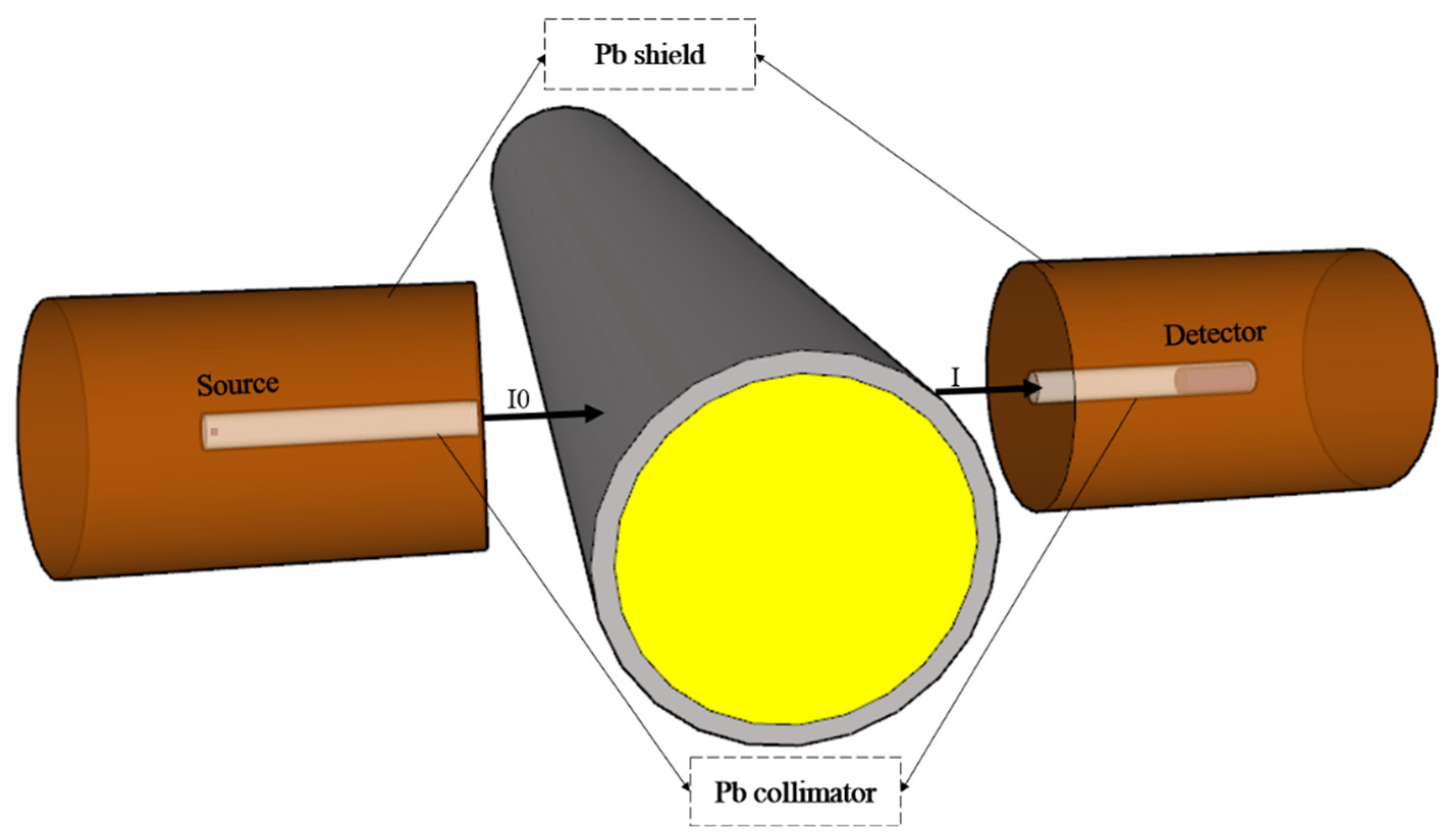 Energies 17 03519 g005