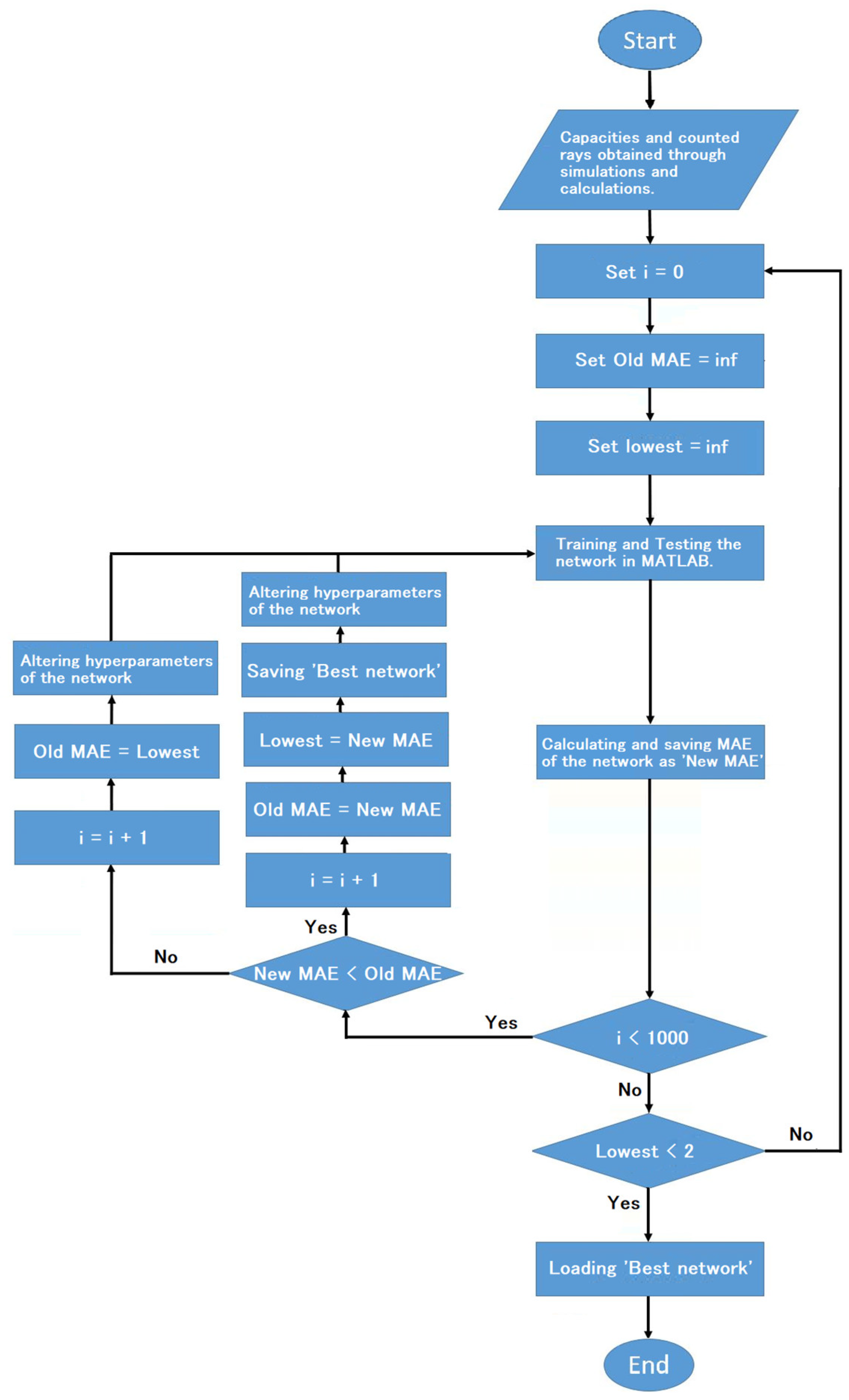 Energies 17 03519 g006