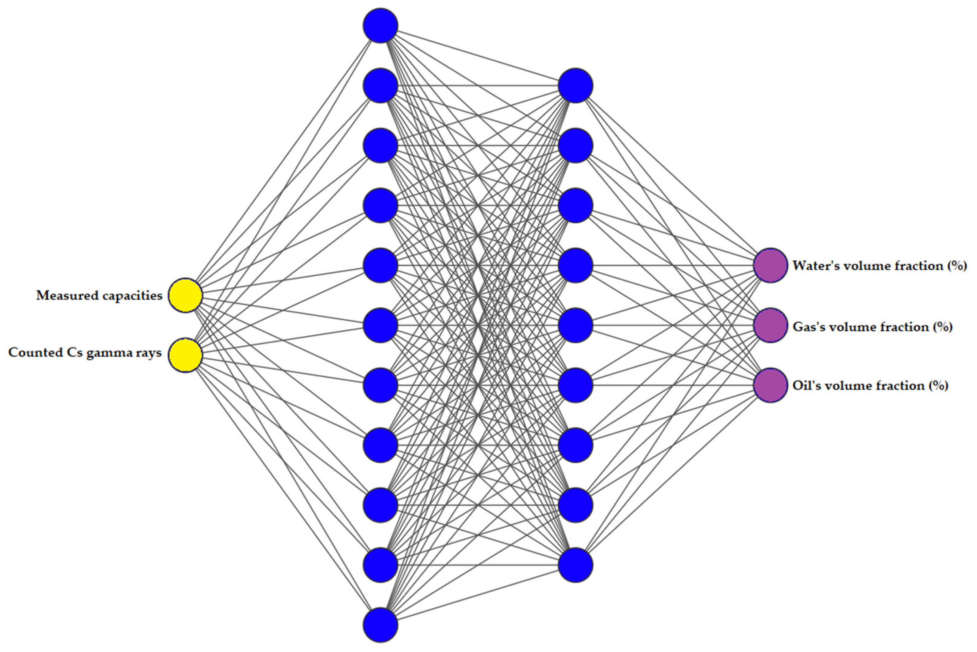 Energies 17 03519 g007