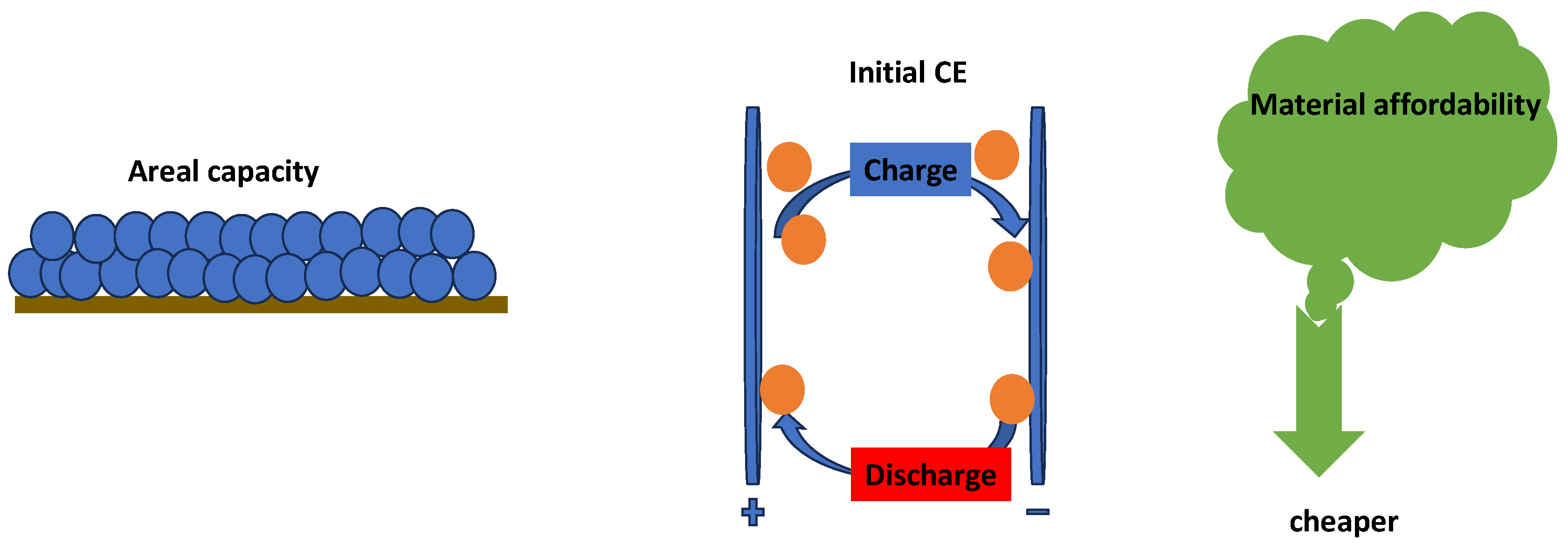 Energies 17 03520 g008