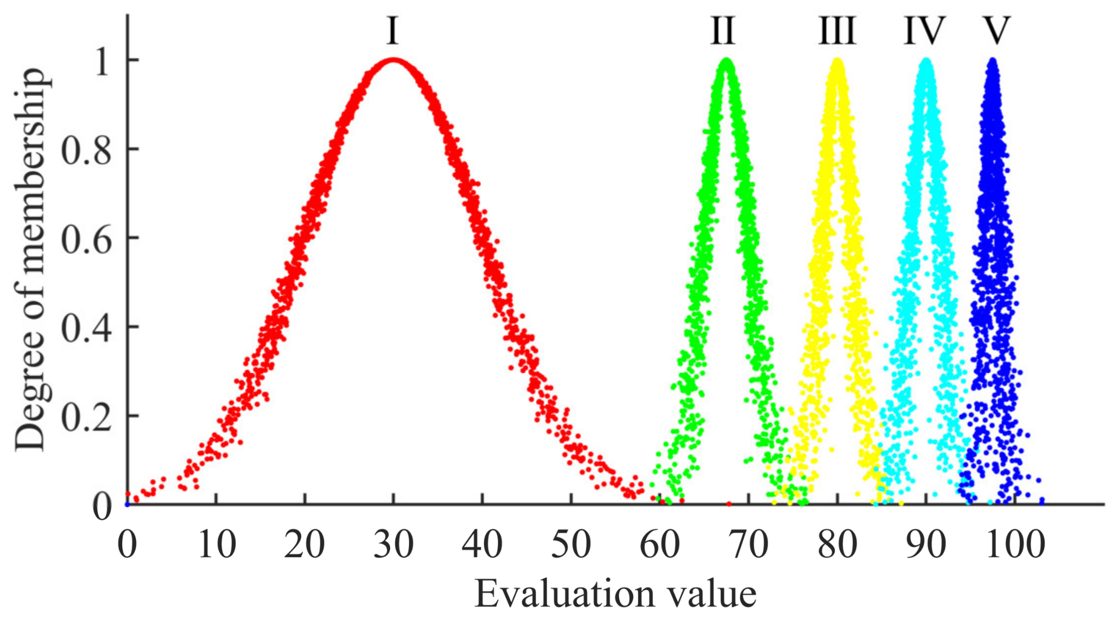 Energies 17 03522 g001