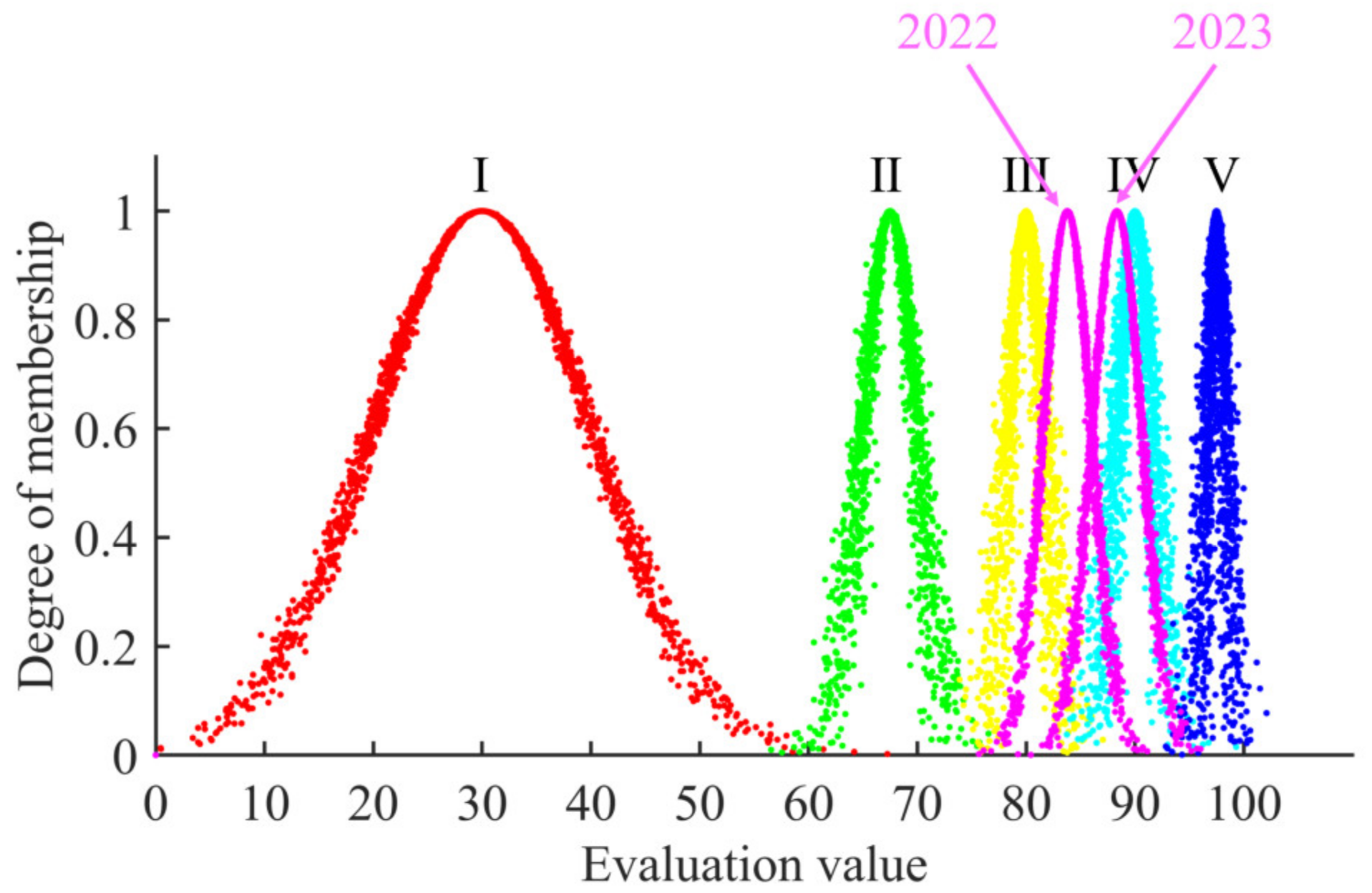 Energies 17 03522 g002
