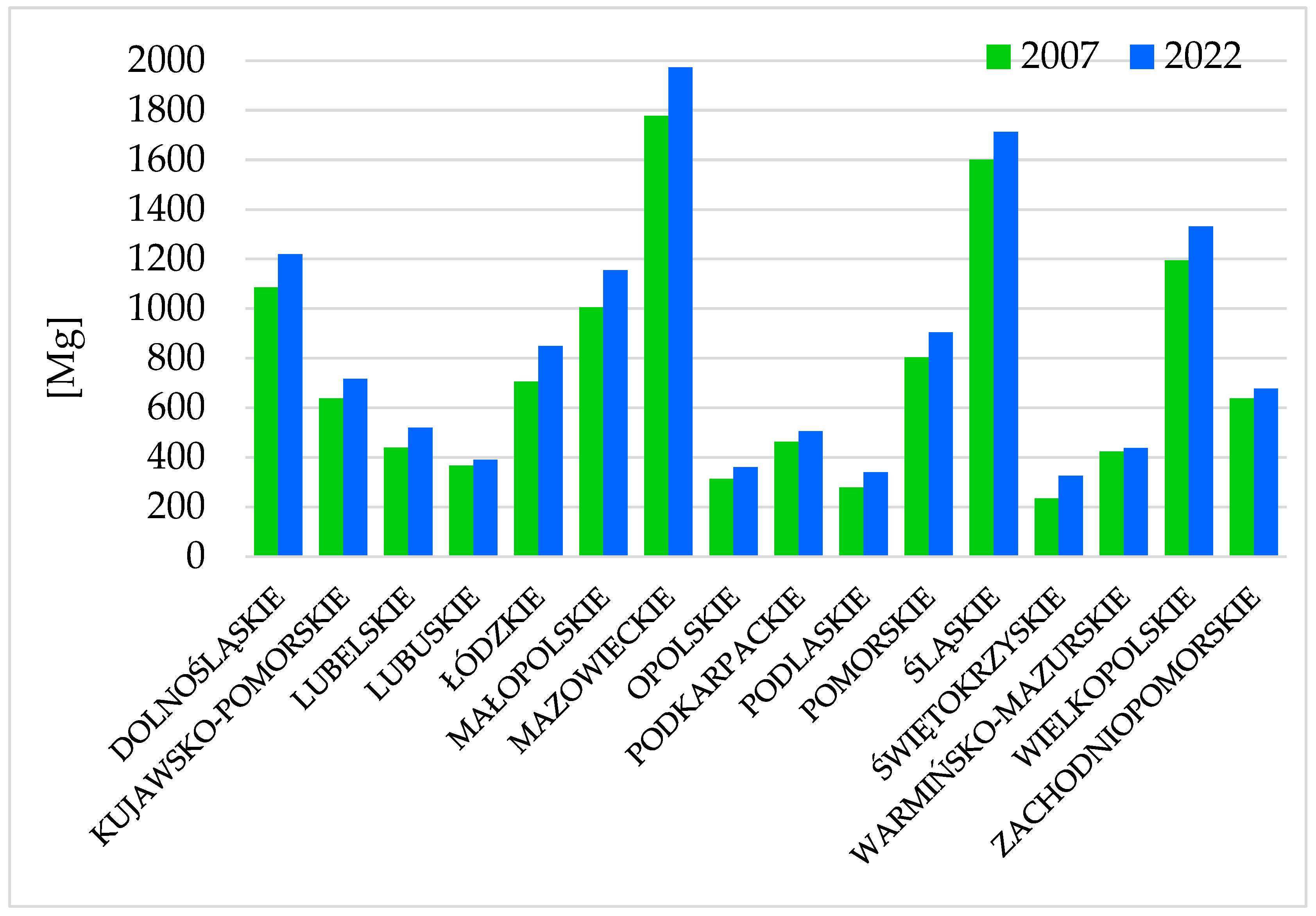 Energies 17 03524 g003
