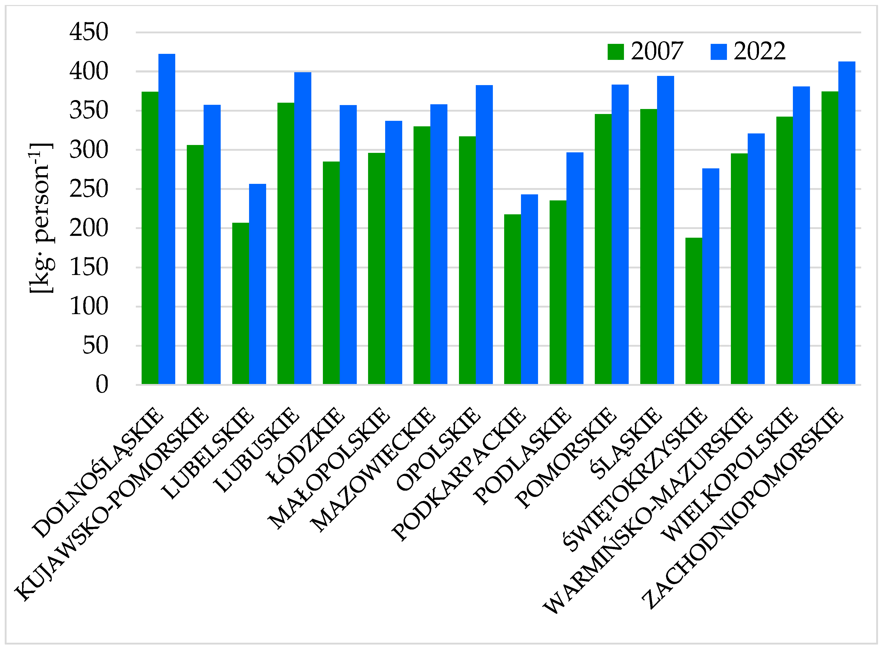 Energies 17 03524 g004