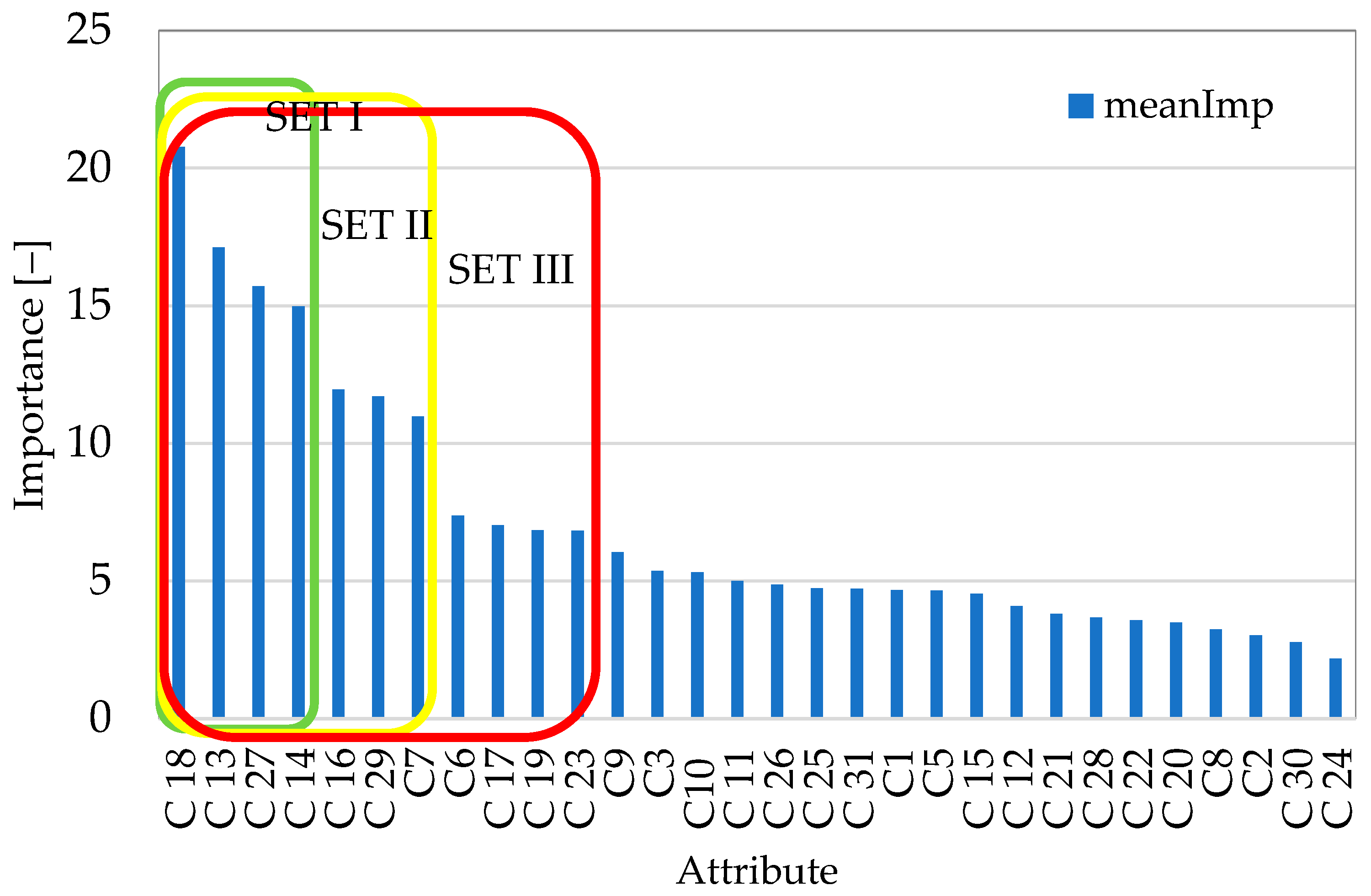 Energies 17 03524 g005