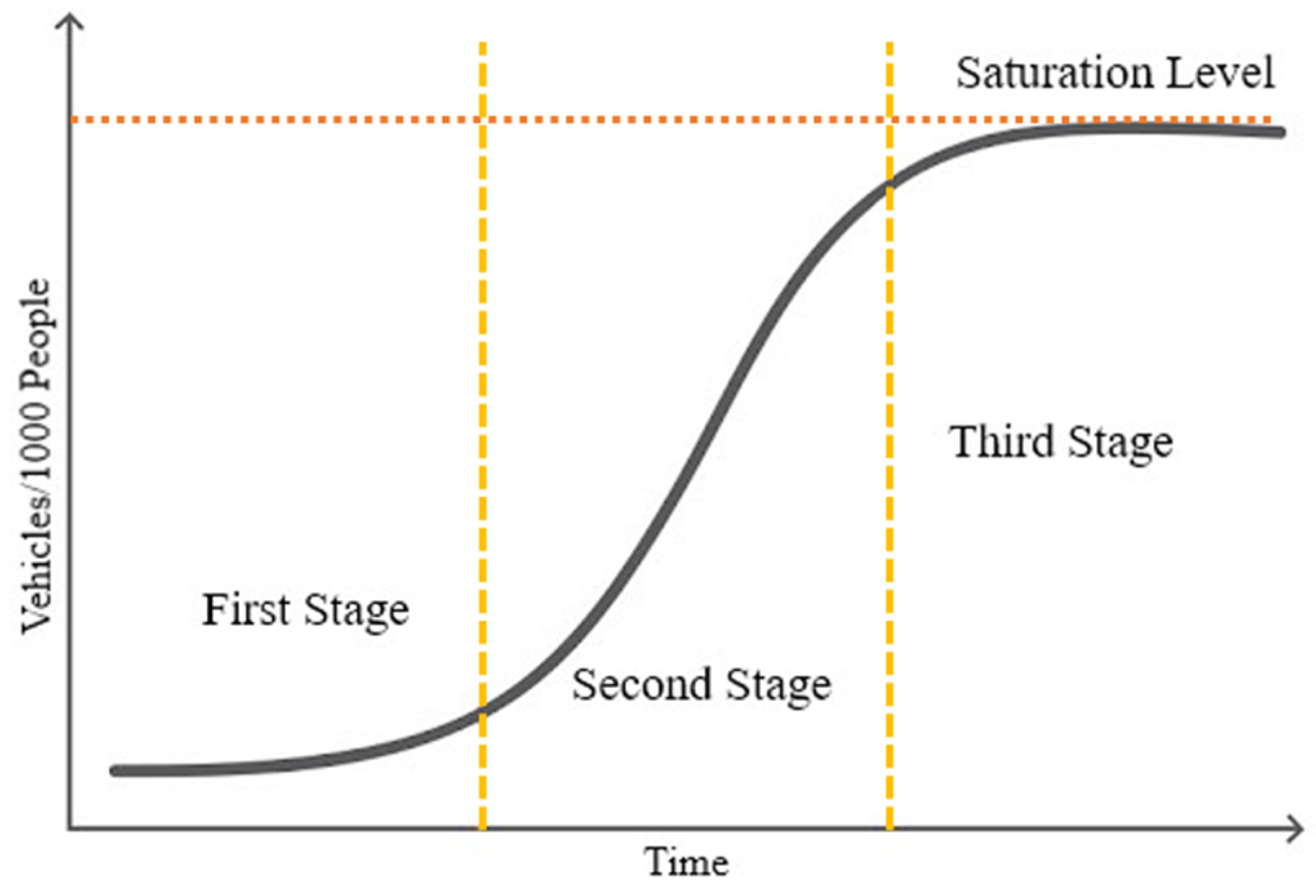 Energies 17 03525 g005